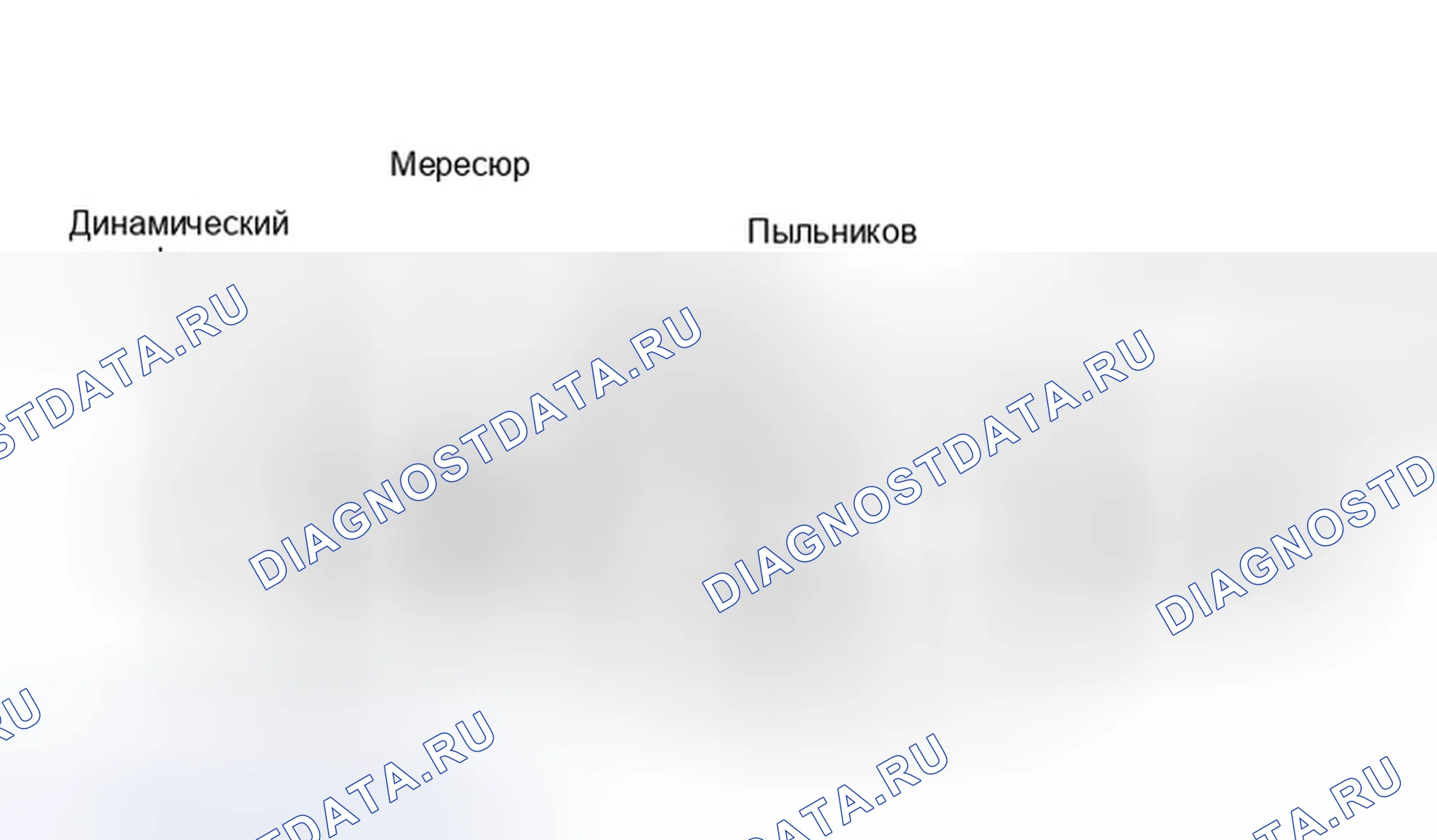 Рис. 4. Honda Civic IV