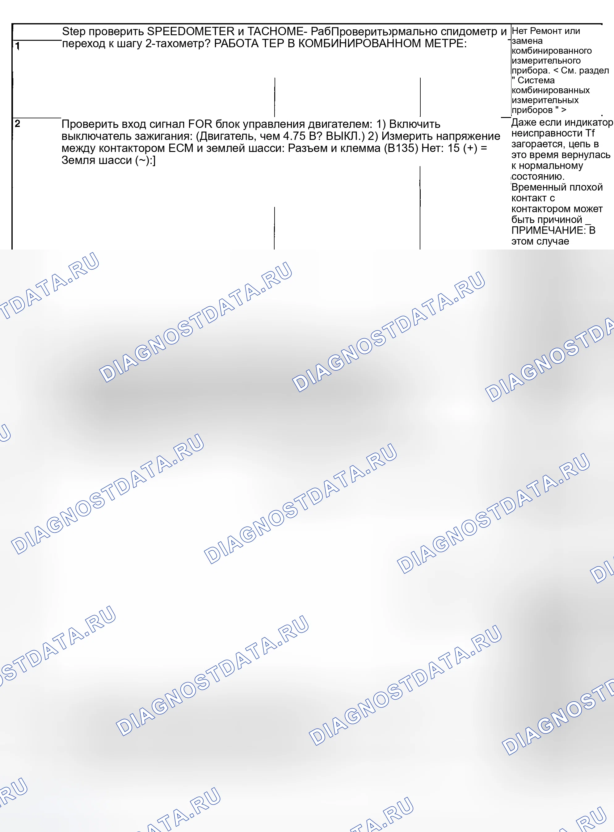 Рис. 997: ДИАГНОСТИЧЕСКАЯ ПРОЦЕДУРА. Subaru Legacy BL/BP