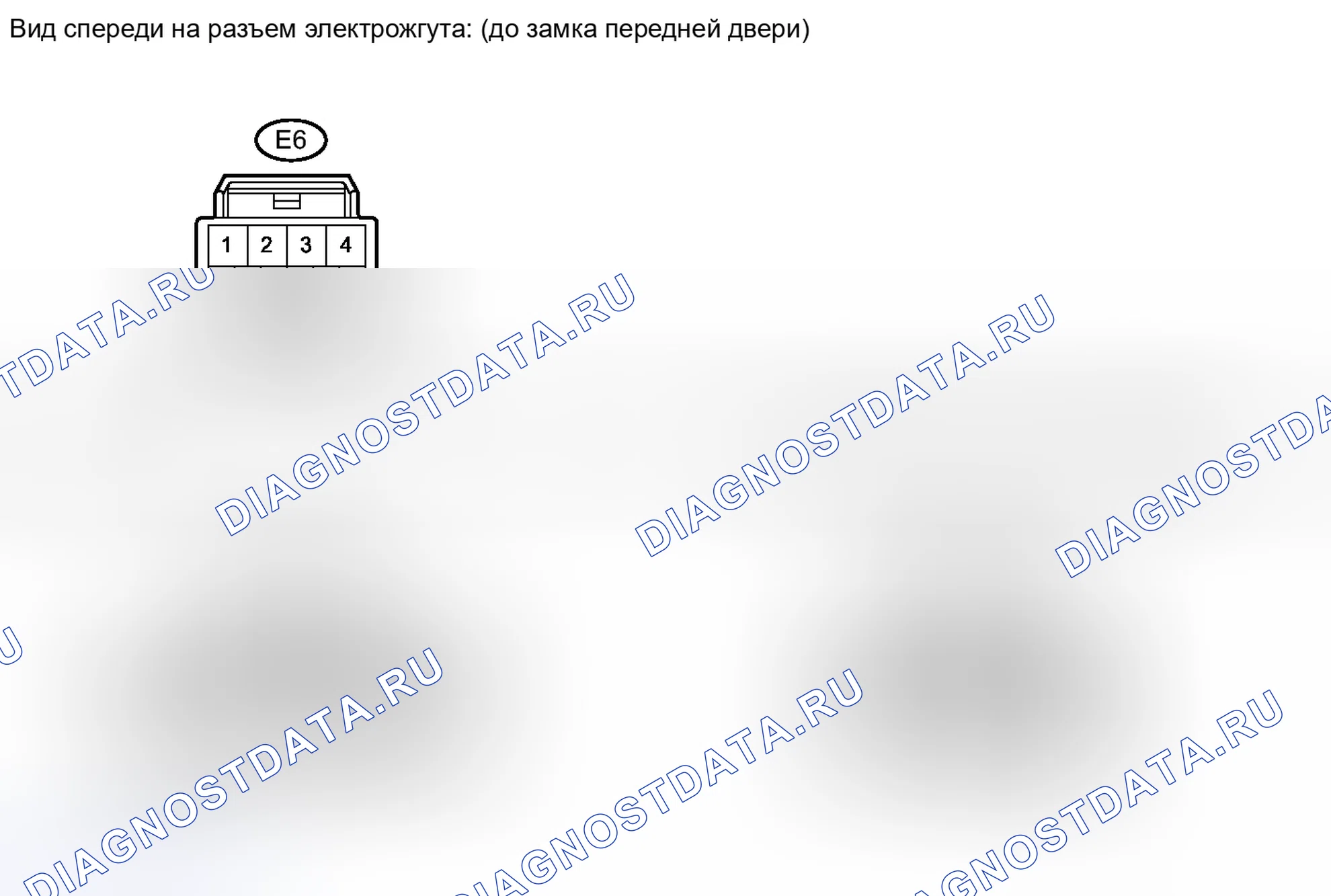 Рис. 147. Kia Soul III