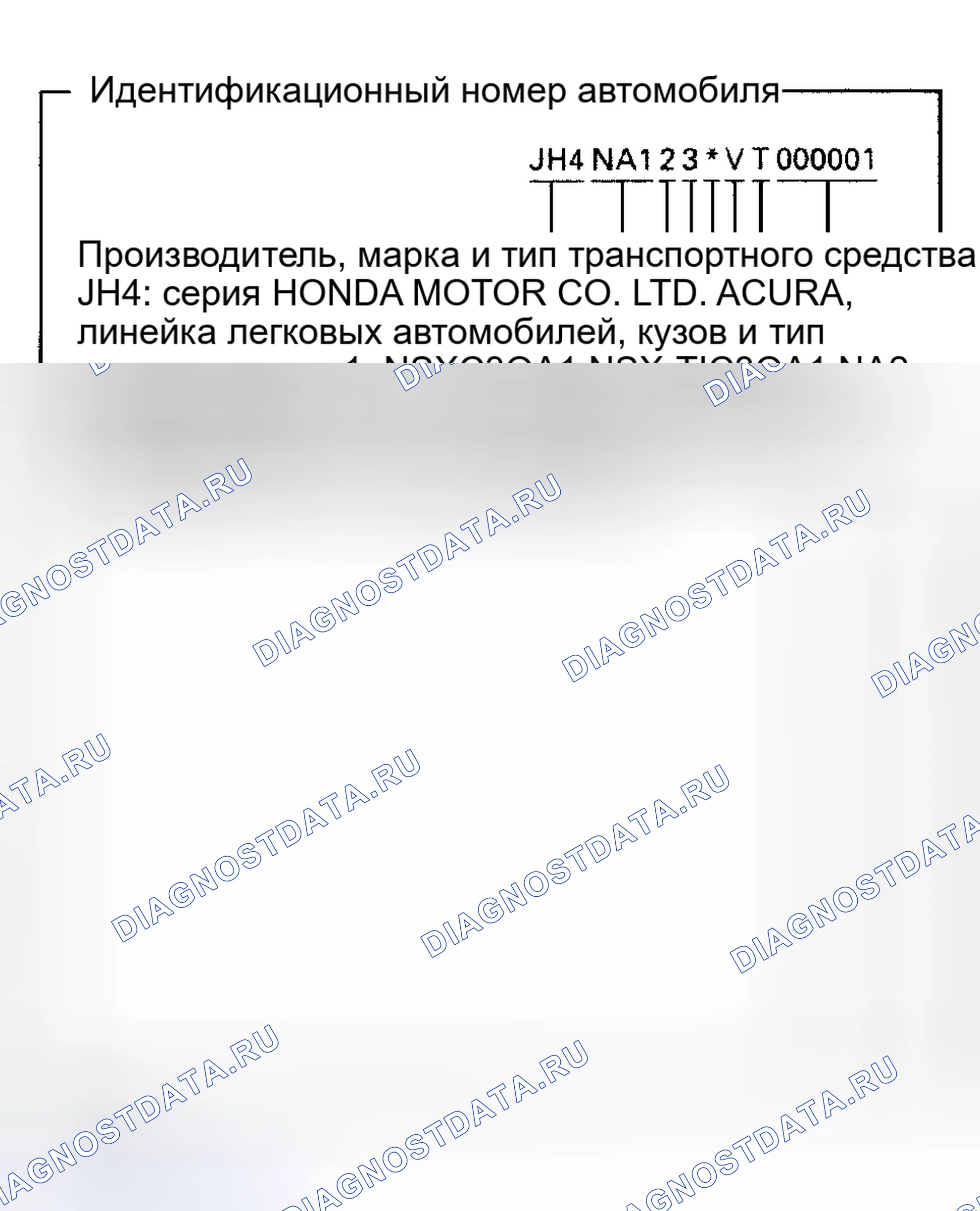 Рис. 4. Acura NSX I