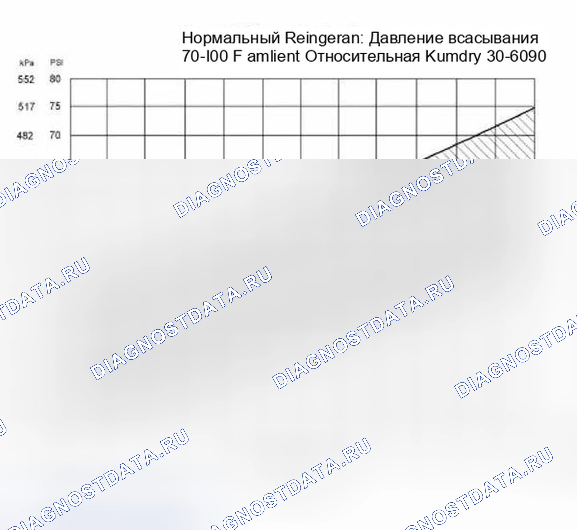 Рис. 54. Ford Focus I рестайлинг