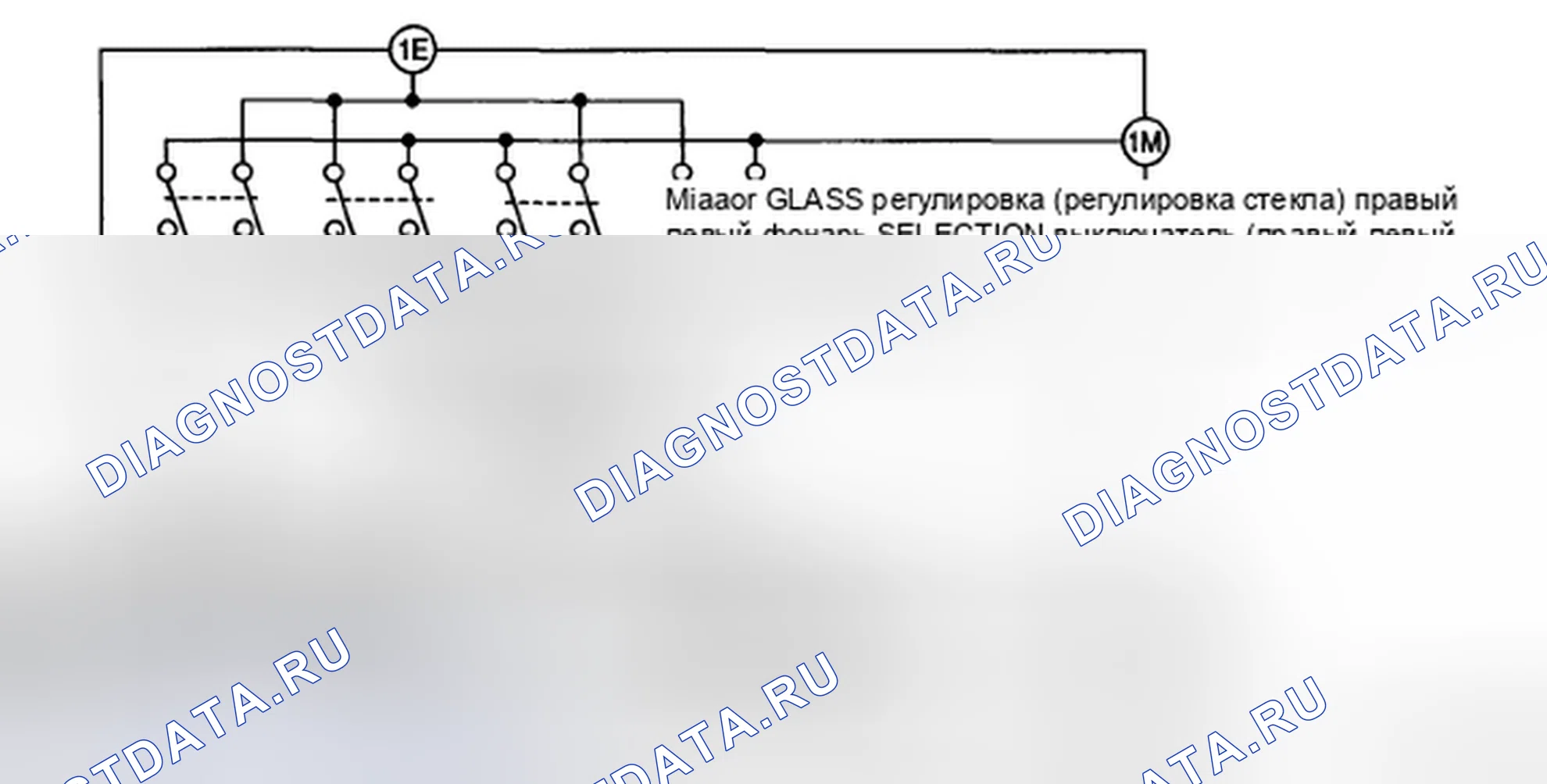 Рис. 65. Mazda 5 I рестайлинг