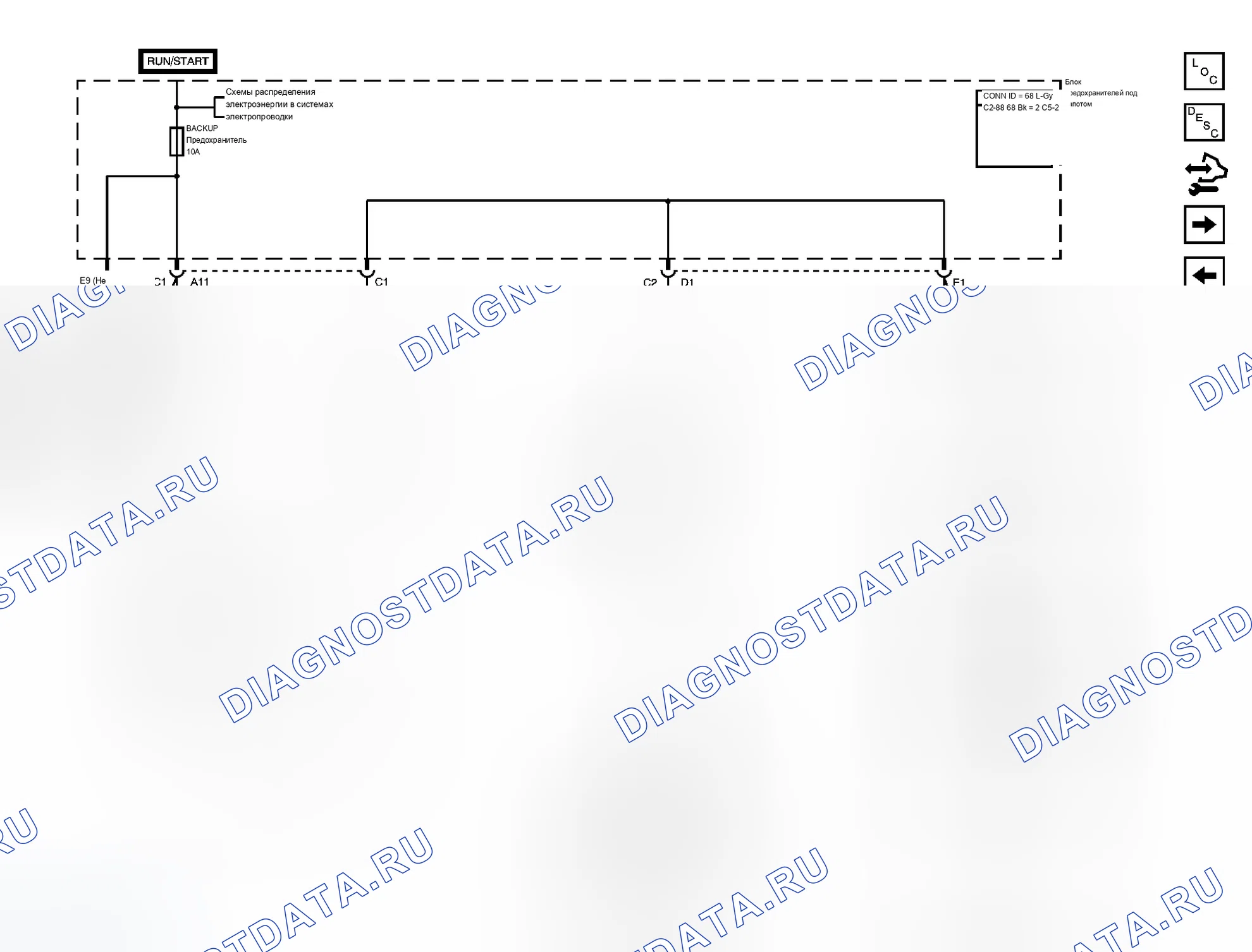 Рис. 6. Chevrolet Equinox I