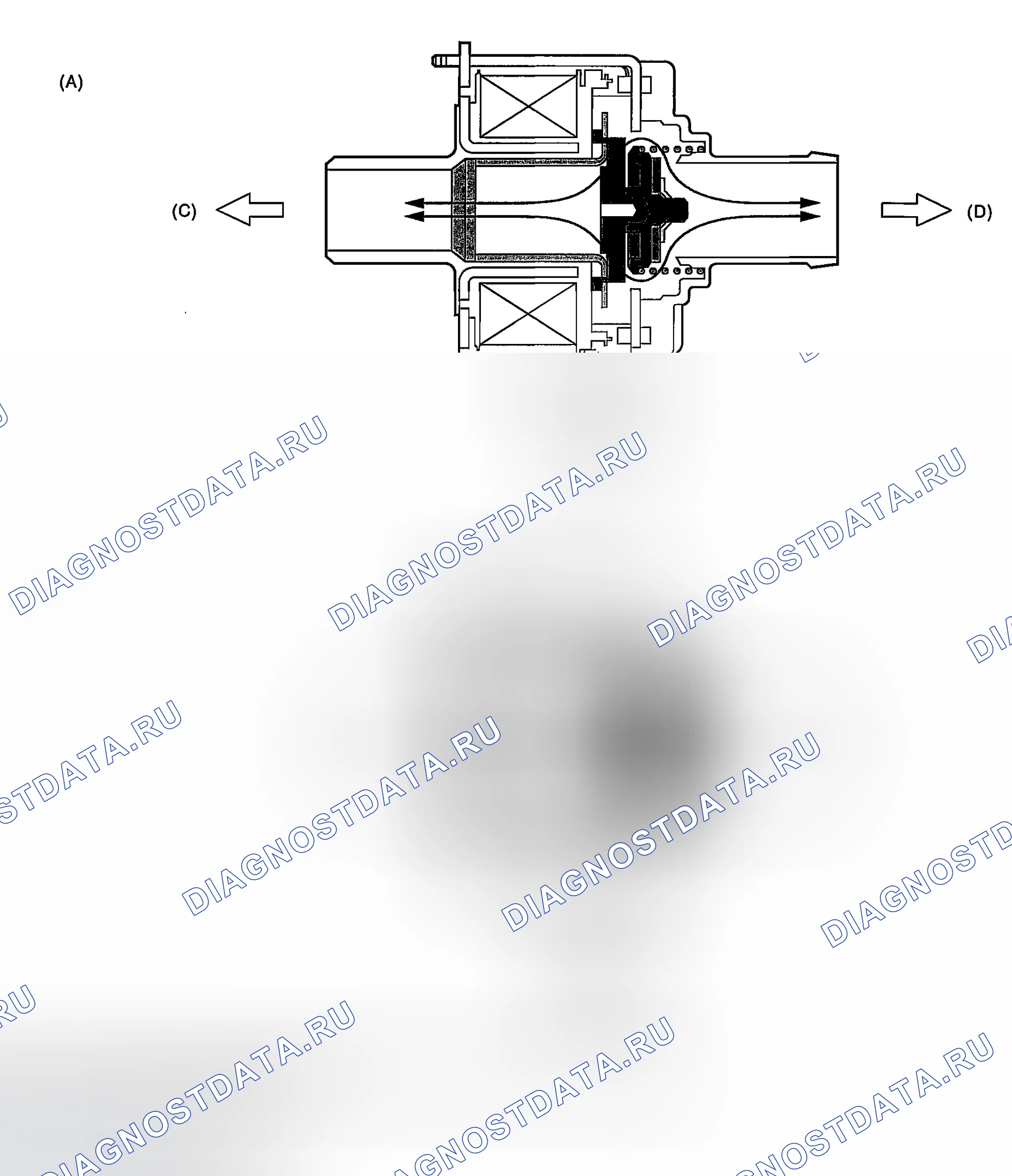 Рис. 2231. Hyundai Creta II