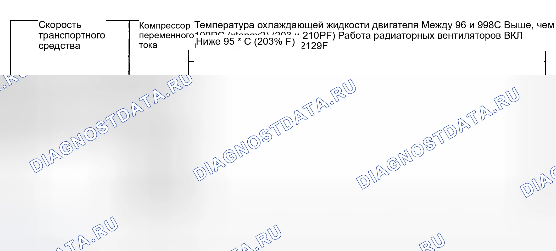 Рис. 10: МОДЕЛИ С КОНДИЦИОНЕРАМИ. Subaru Impreza GD/GC/GG рестайлинг