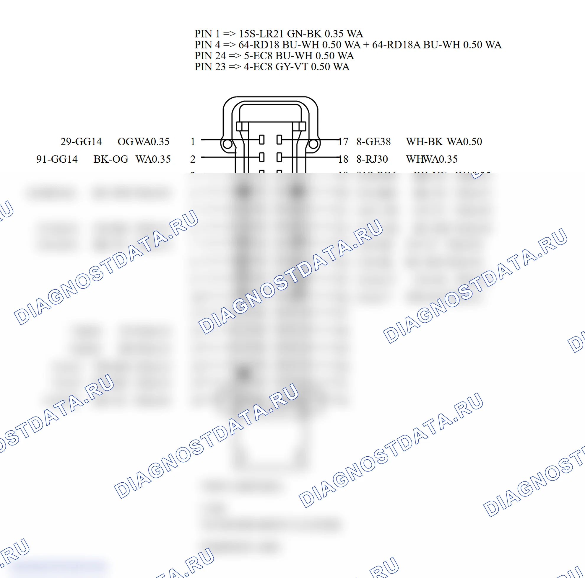 Распиновка разъёма (IPC). Ford Tourneo Connect I рестайлинг