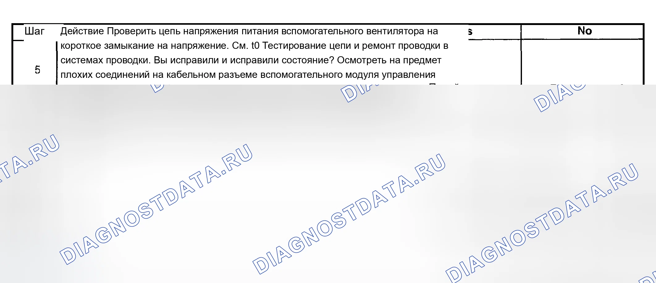 Рис. 285. Chevrolet TrailBlazer I