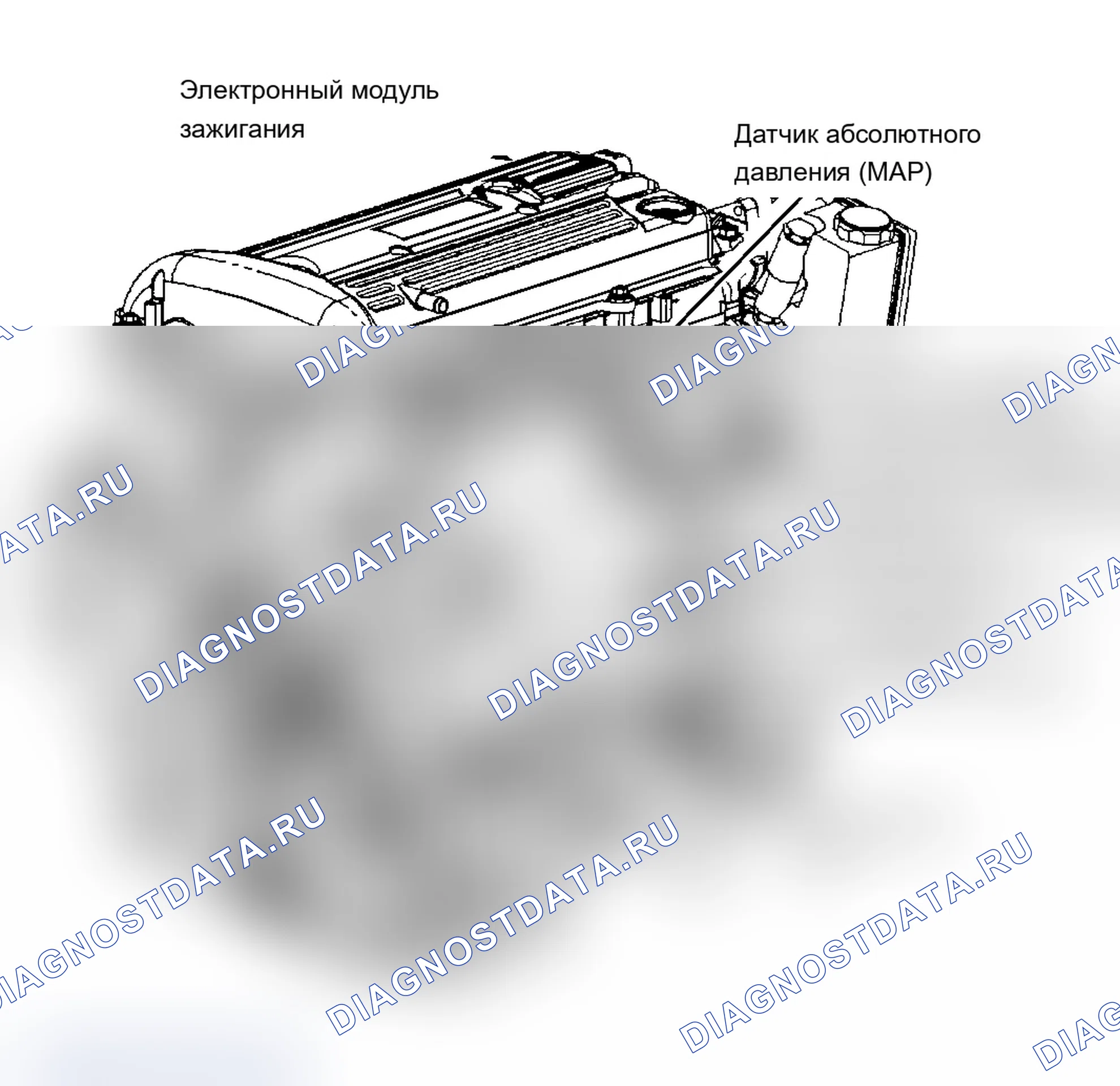Рис. 54: РАСПОЛОЖЕНИЕ КОМПОНЕНТОВ ДВИГАТЕЛЯ (2.2L VIN F - SATURN). Pontiac Grand AM V