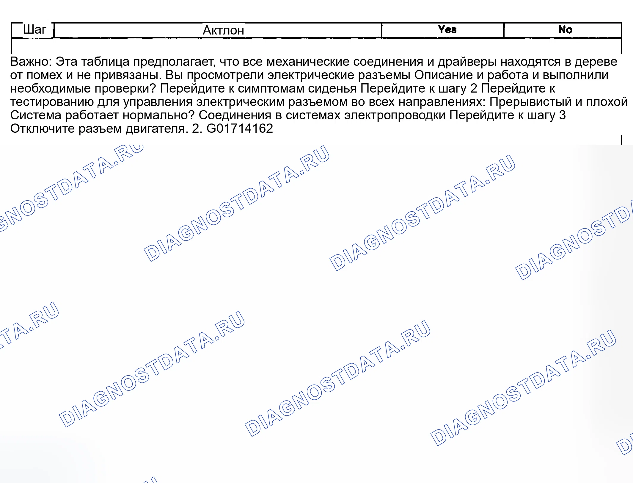 Рис. 24: питание сиденье не откидывается (без памяти). GMC Sierra 2500 
