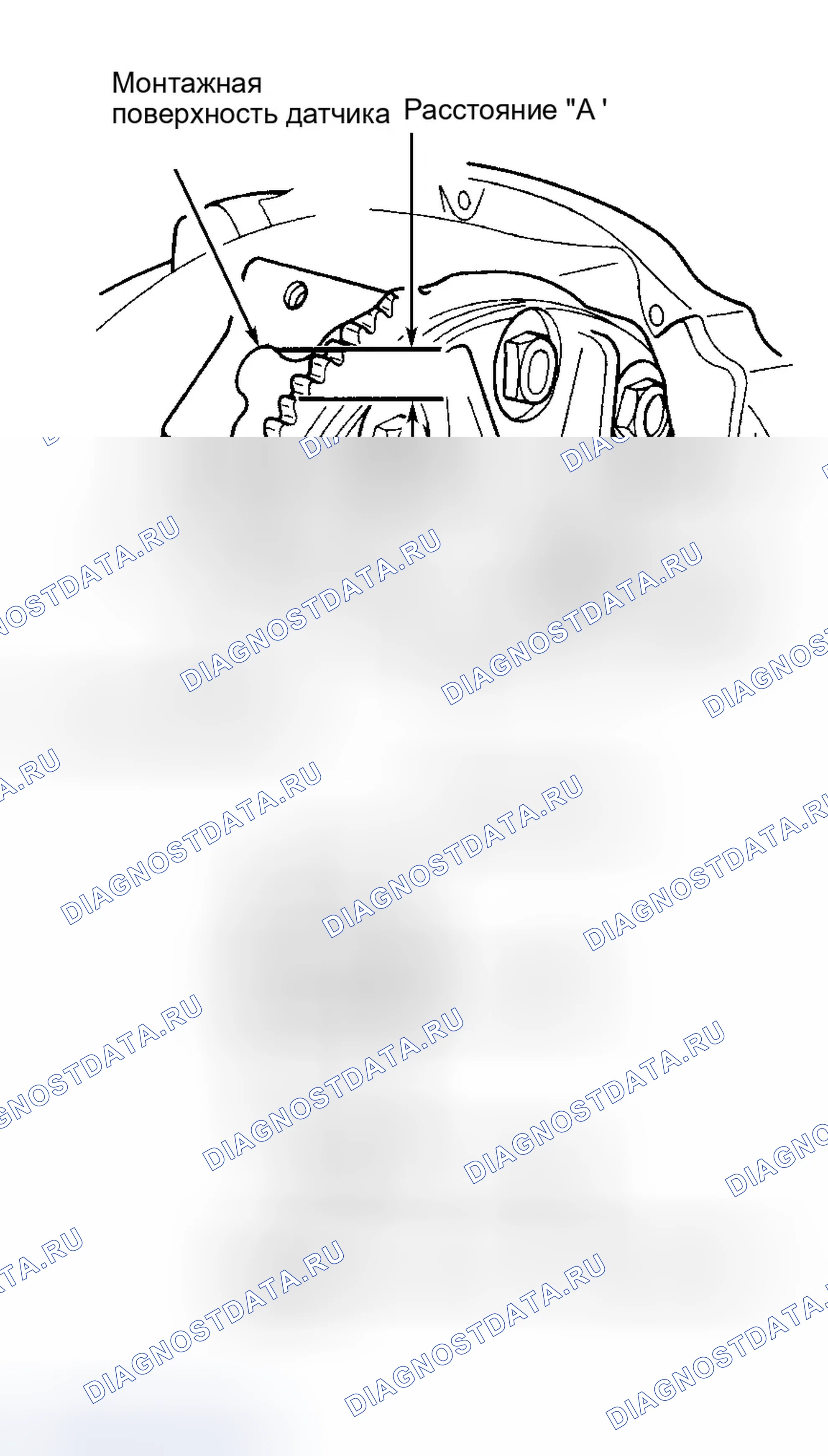 Рис. 92. Dodge Dakota 