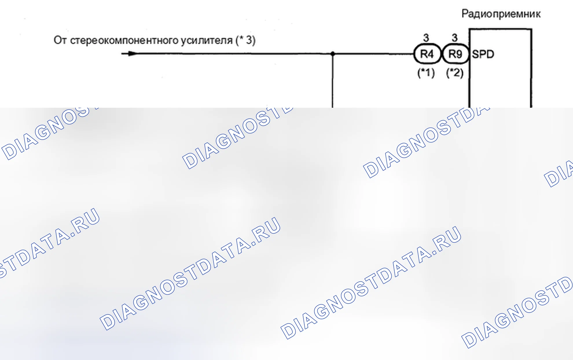 Рис. 7: электросхема. Toyota Sienna II рестайлинг