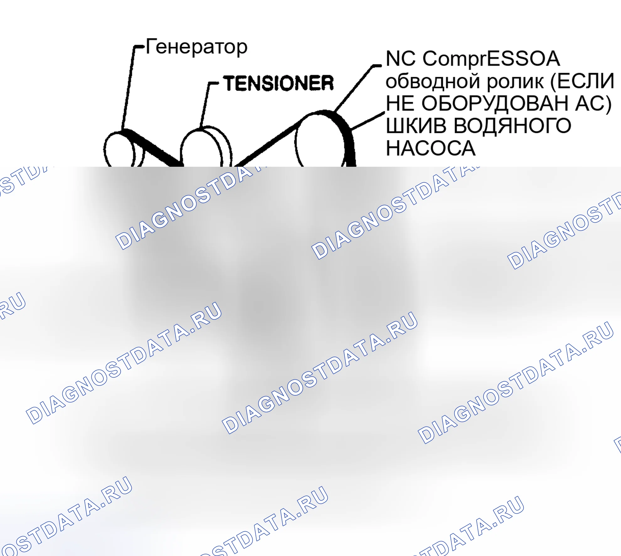 Рис. 10. Hyundai Trajet I
