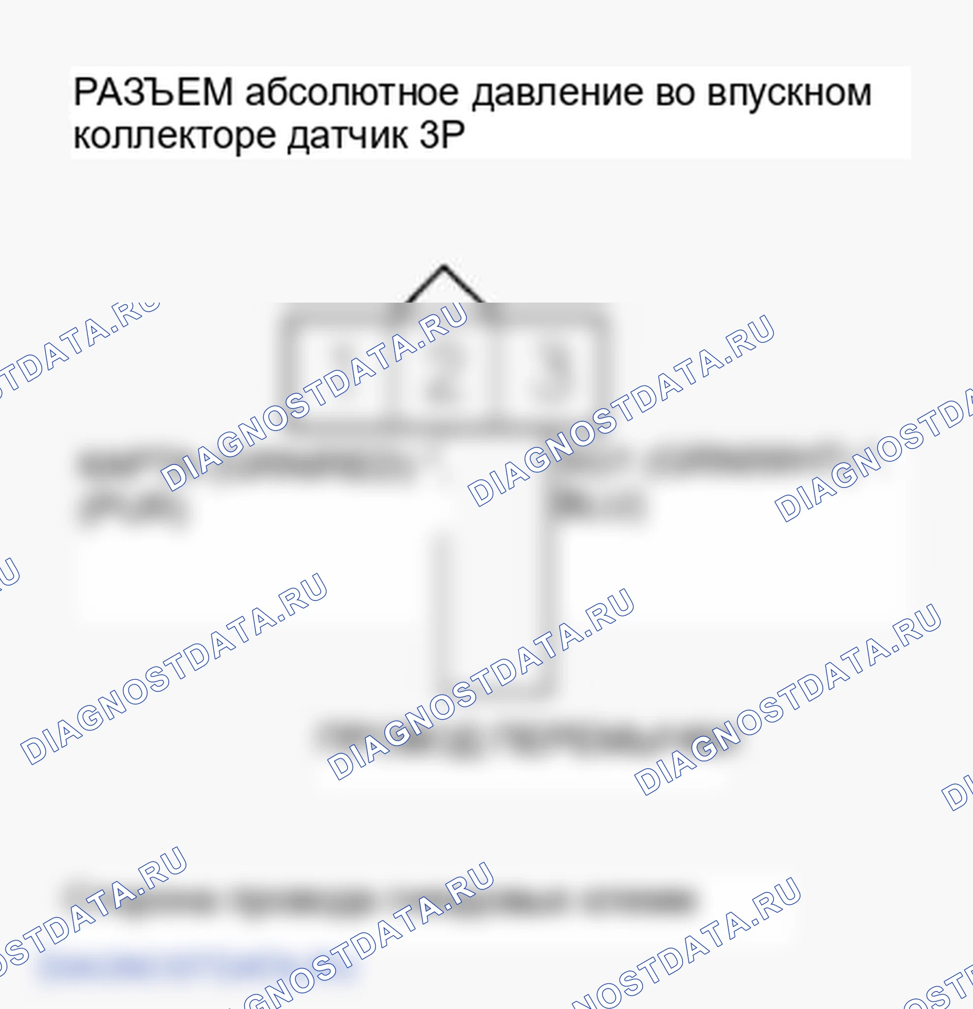 Рис. 74: P0108 расшифровка кода ошибки: высоковольтная цепь датчика абсолютное давление во впускном коллекторе. Honda Ridgeline I рестайлинг