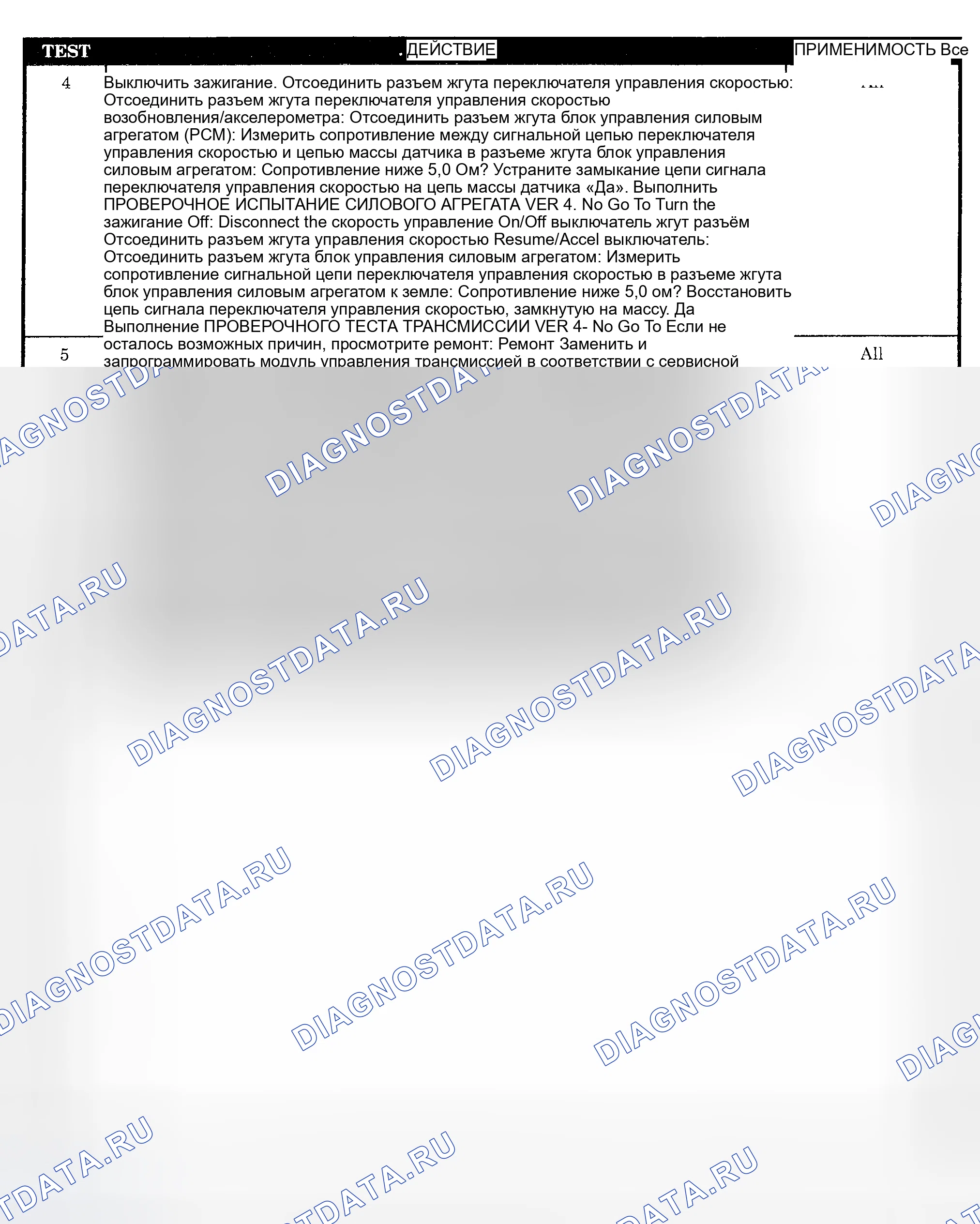 Рис. 28. Chrysler Prowler I