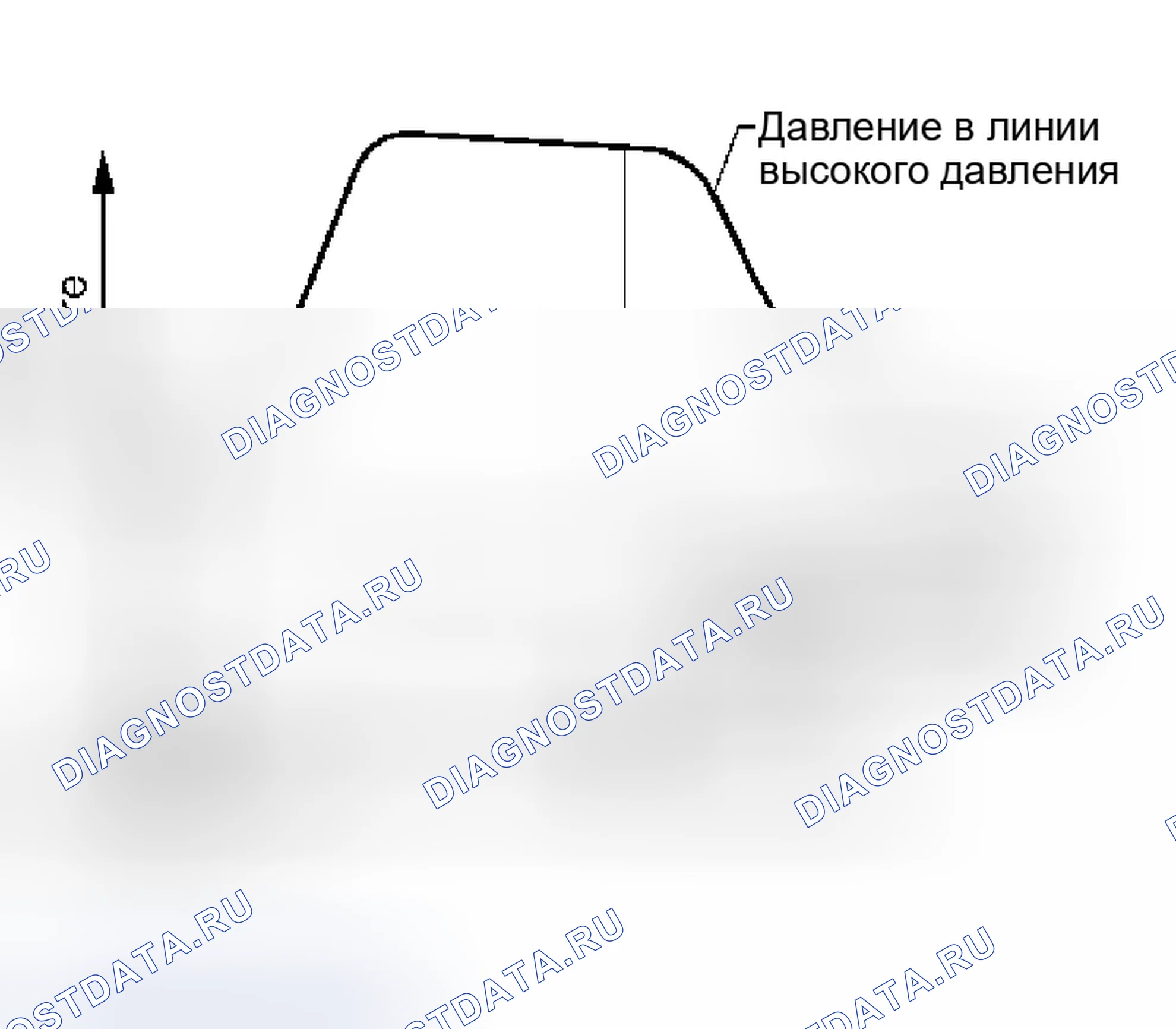 Рис. 260: ПРОЦЕДУРА ПРОВЕРКИ. Infiniti M45 II