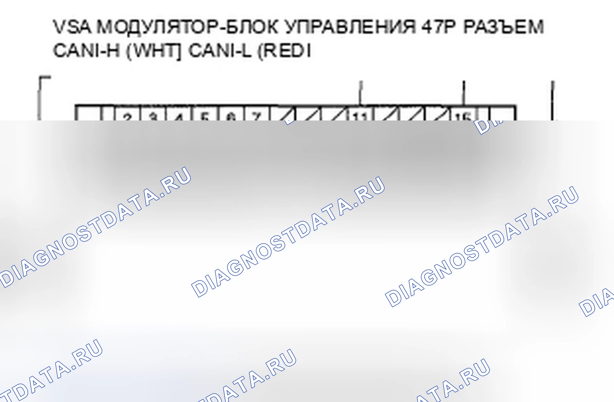 Рис. 20: Индикатор АБС, индикатор тормозной системы и индикатор VSA не гаснут. Honda Odyssey IV