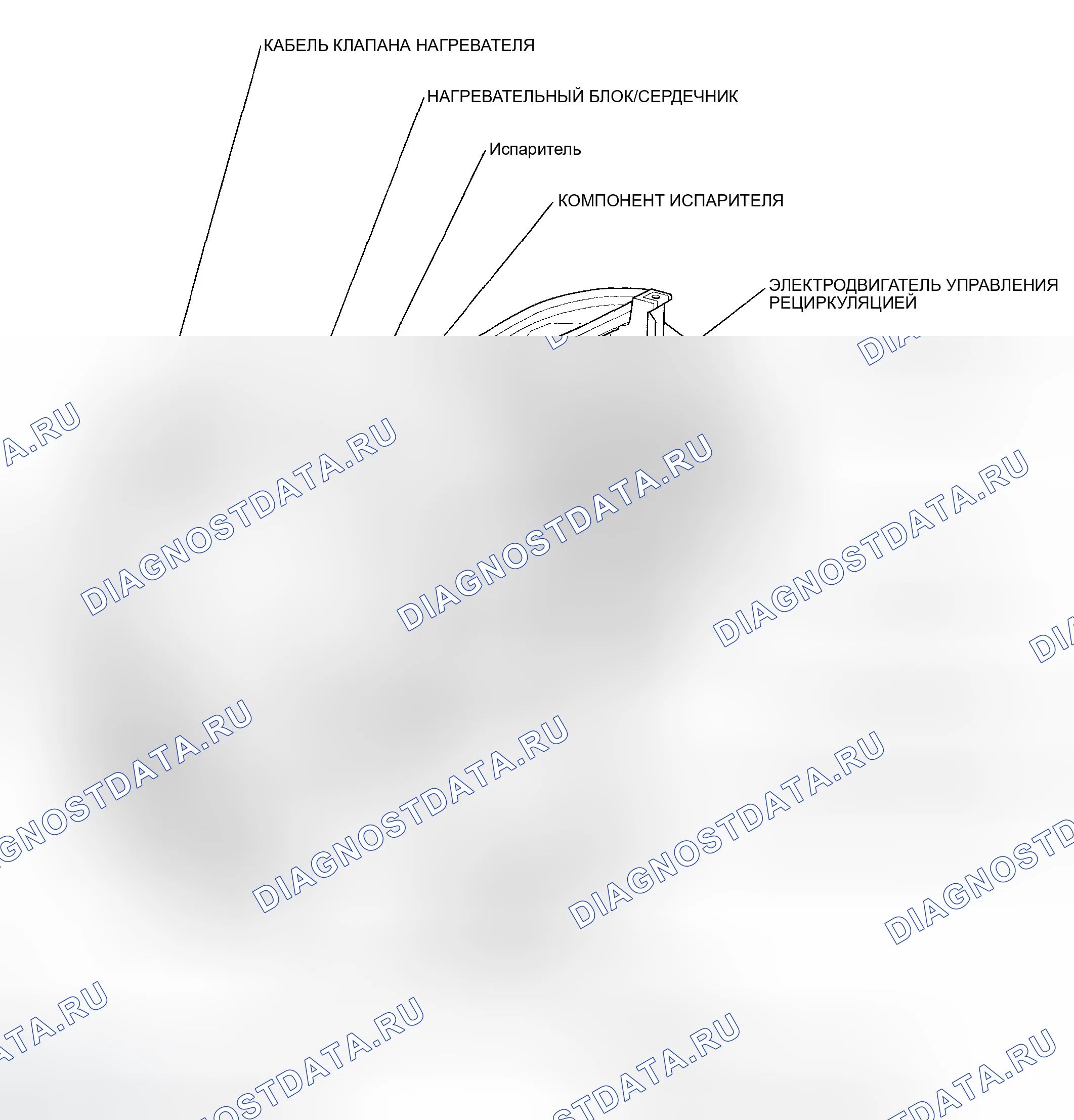 Рис. 3. Honda Pilot I