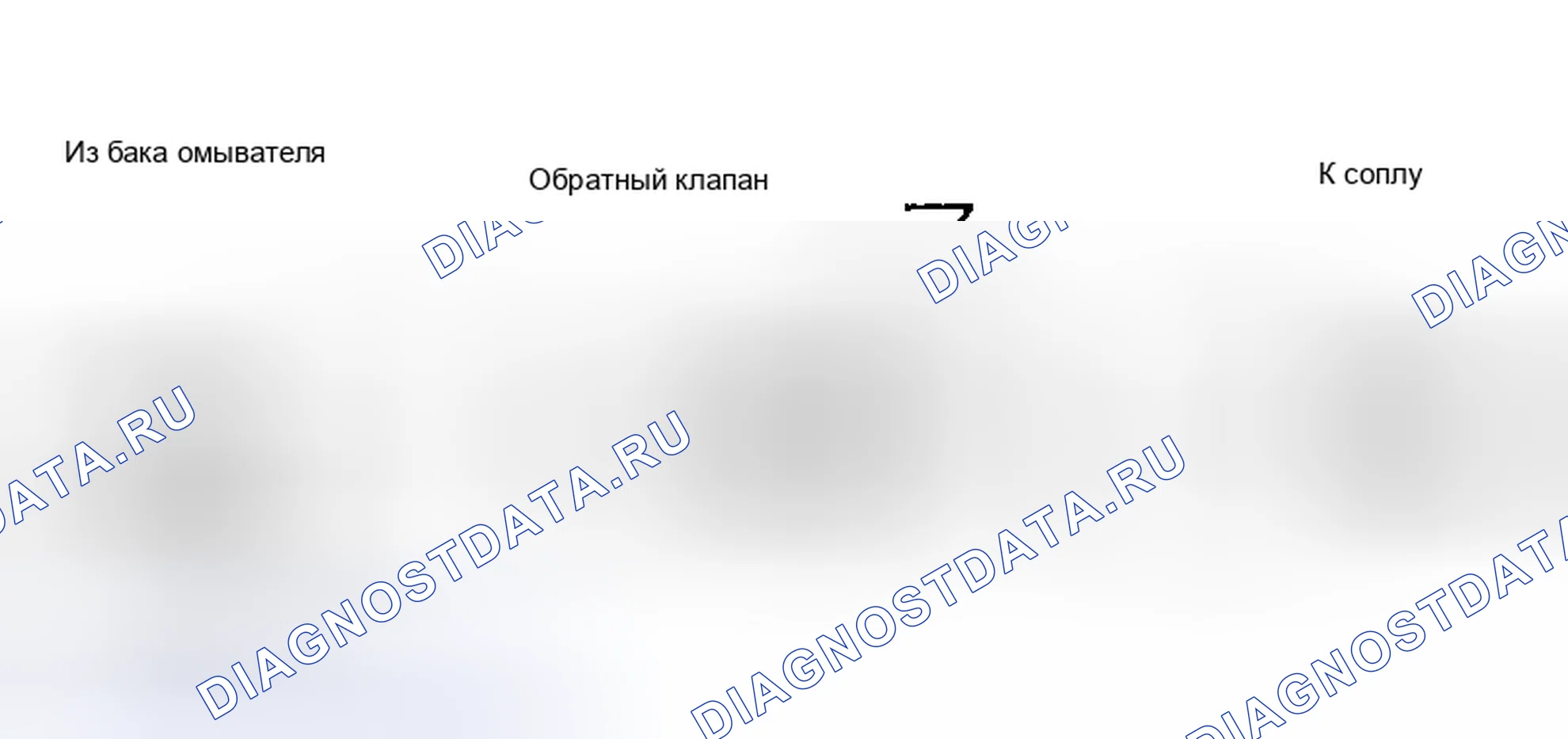 Рис. 33: Проверка обратного клапана. Nissan Murano Z50