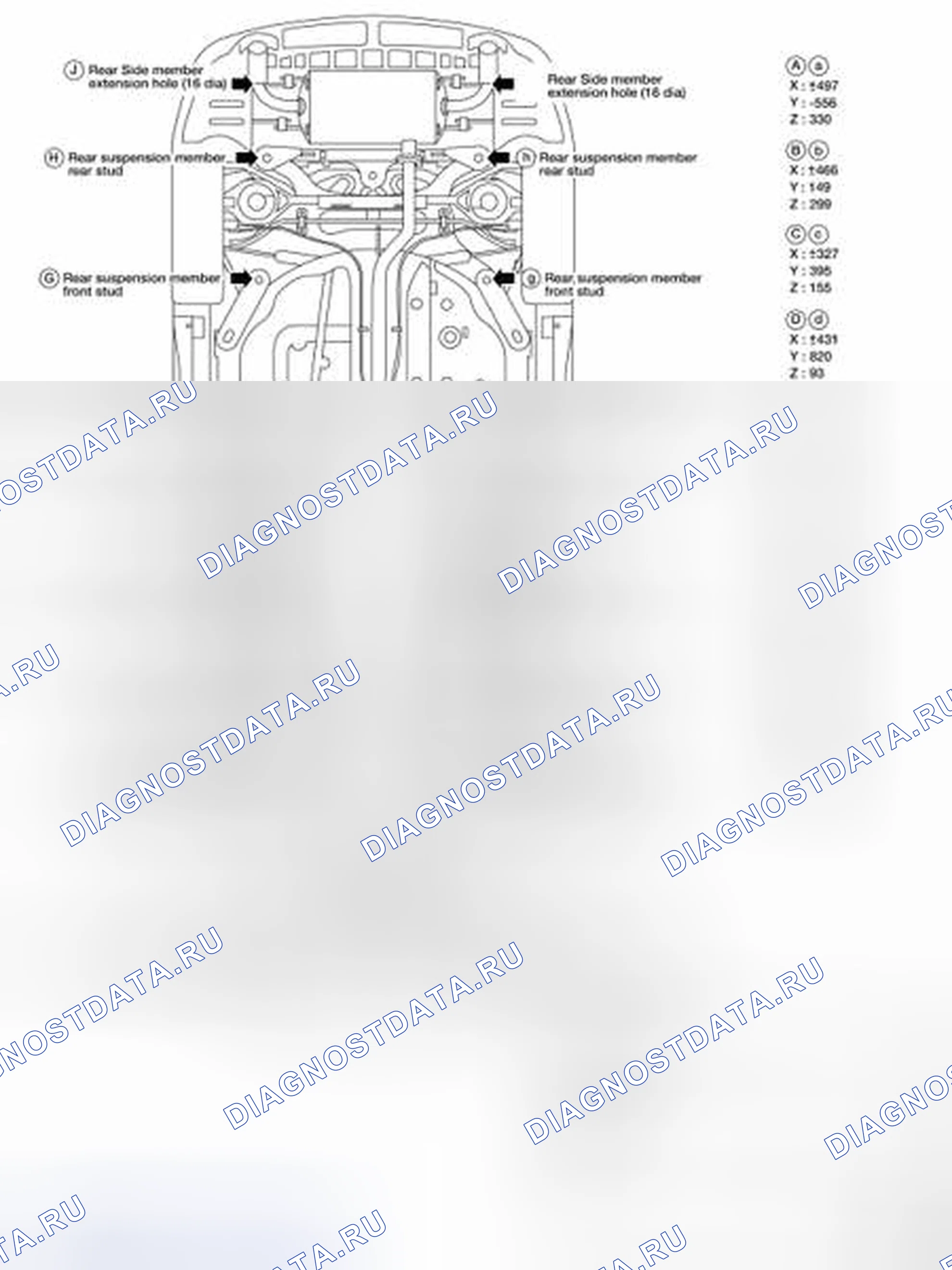 Рис. 333: Точки измерения. Nissan Altima L33