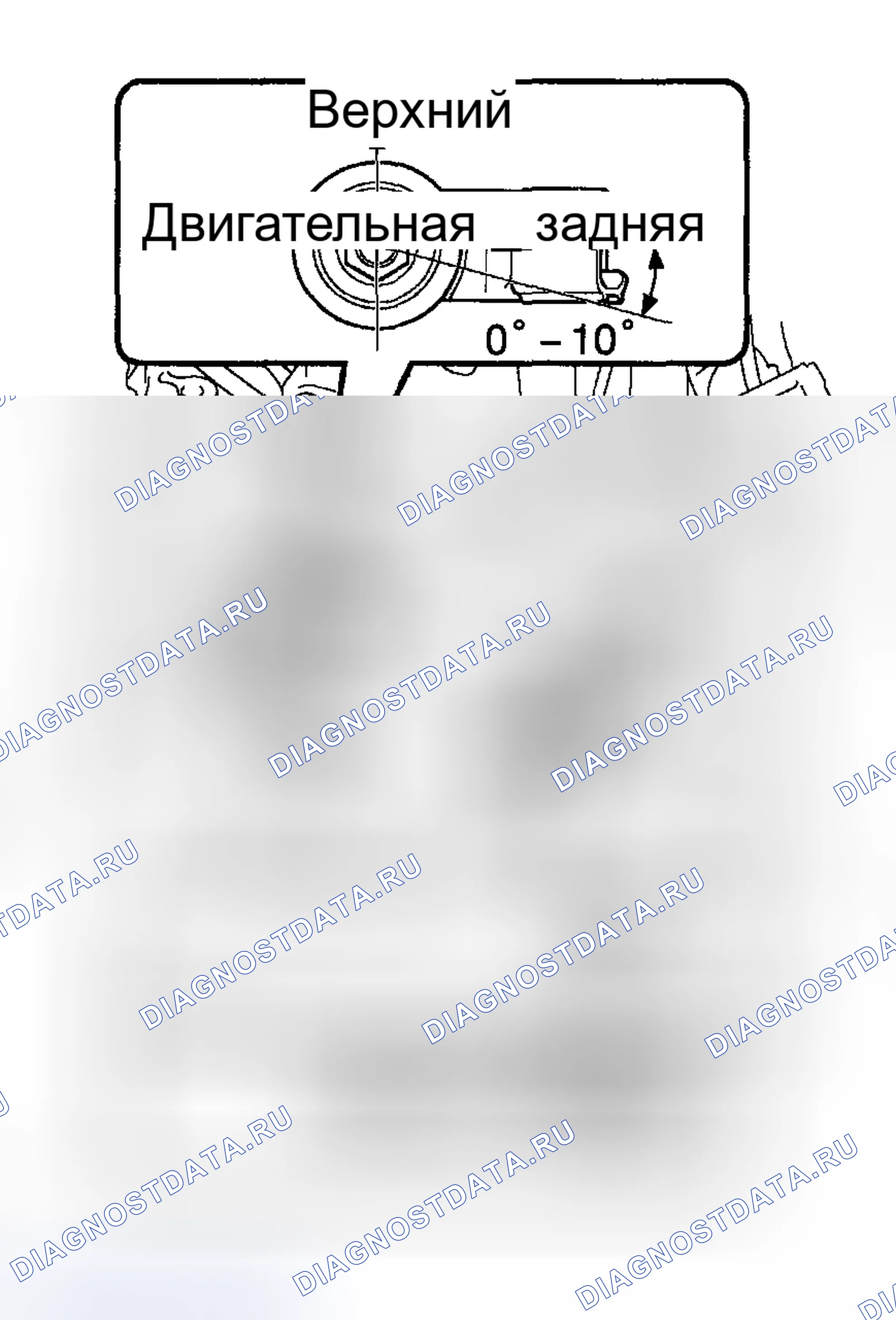 Рис. 41. Toyota Sequoia I рестайлинг
