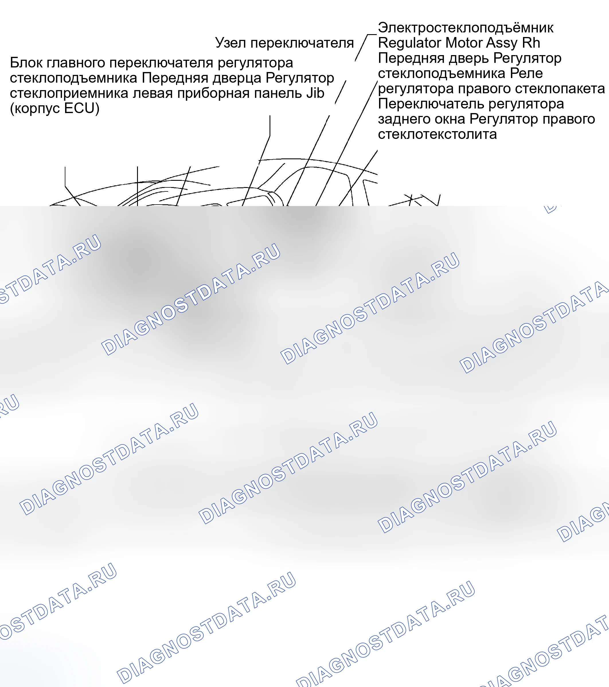 Рис. 2: РАСПОЛОЖЕНИЕ. Toyota Camry XV30