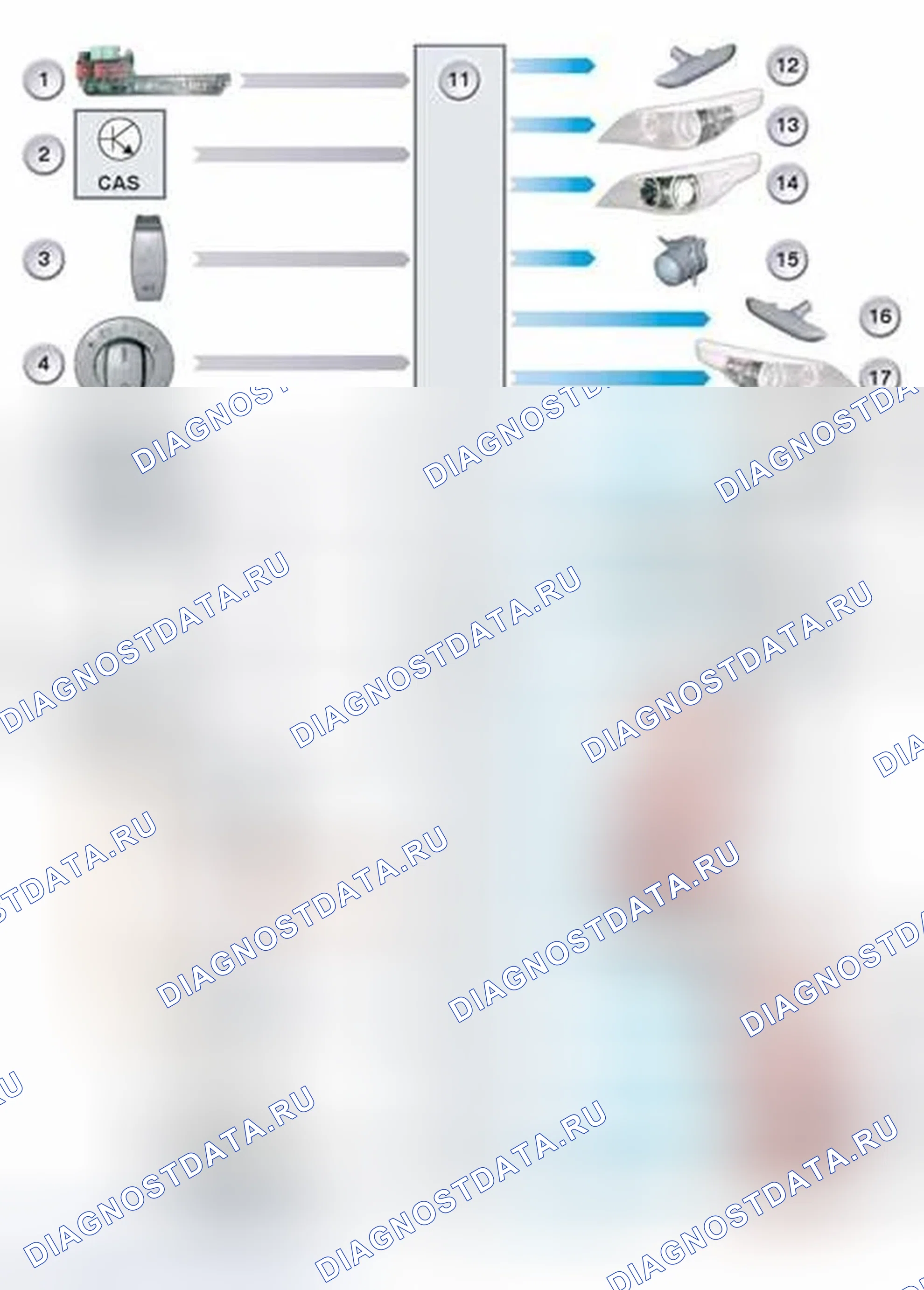 Рис. 359. BMW M5 E60/E61