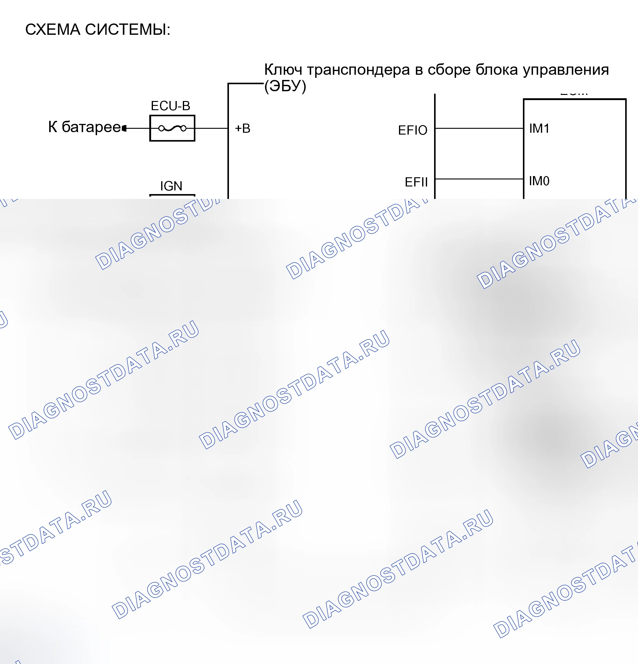 Рис. 98. Haval H5 I