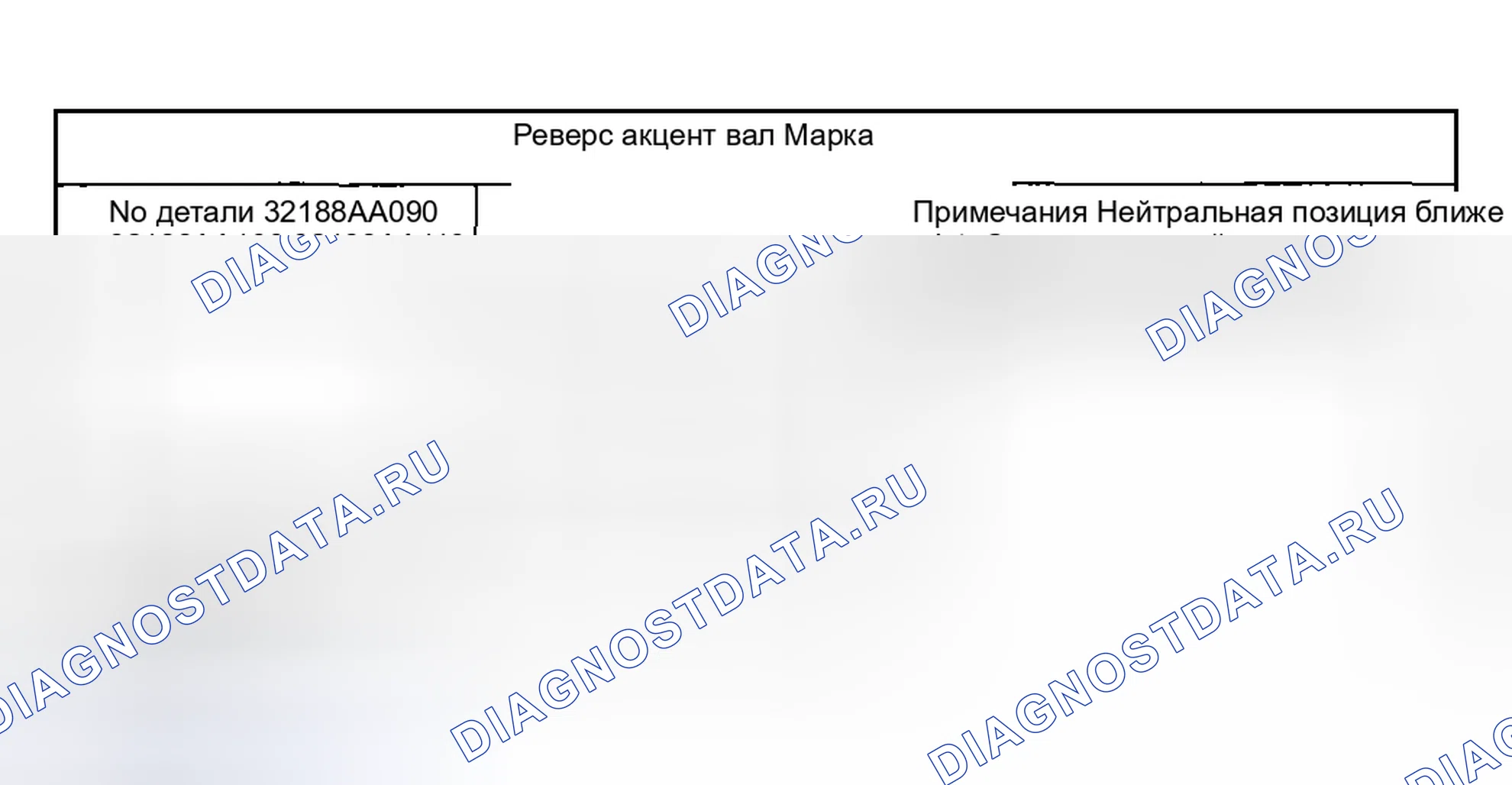 Рис. 194. Subaru Impreza GD/GC/GG рестайлинг