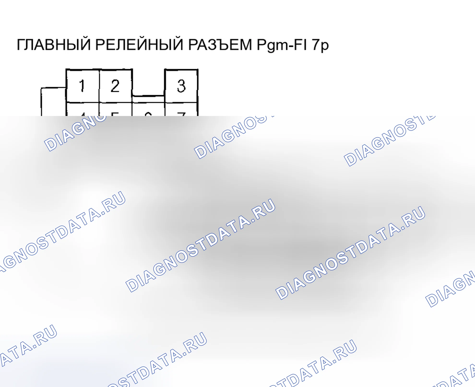 Рис. 6. Honda S2000 AP1