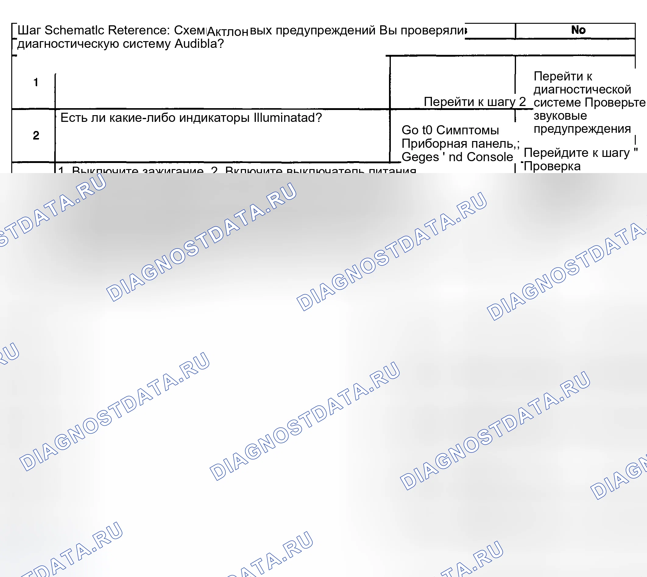 Рис. 24: Перезвон всегда включен. Kia Ceed CD