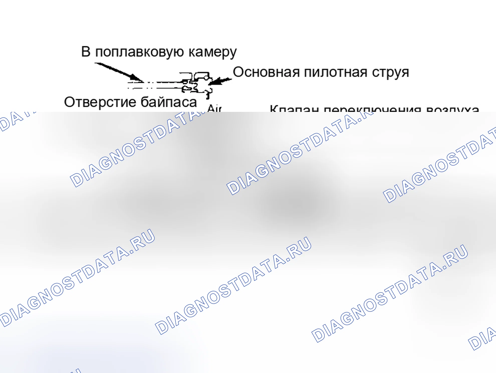 Рис. 14: Клапан переключения воздуха Обратить внимание на направление потока и соединения.. Dodge Challenger II