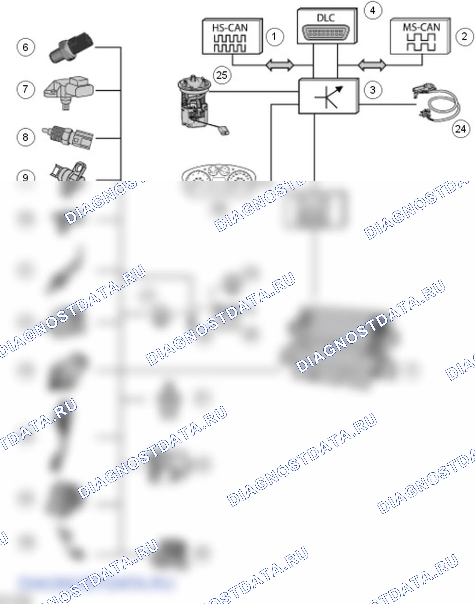 Электронные органы управления: описание и работа. Ford Mondeo IV