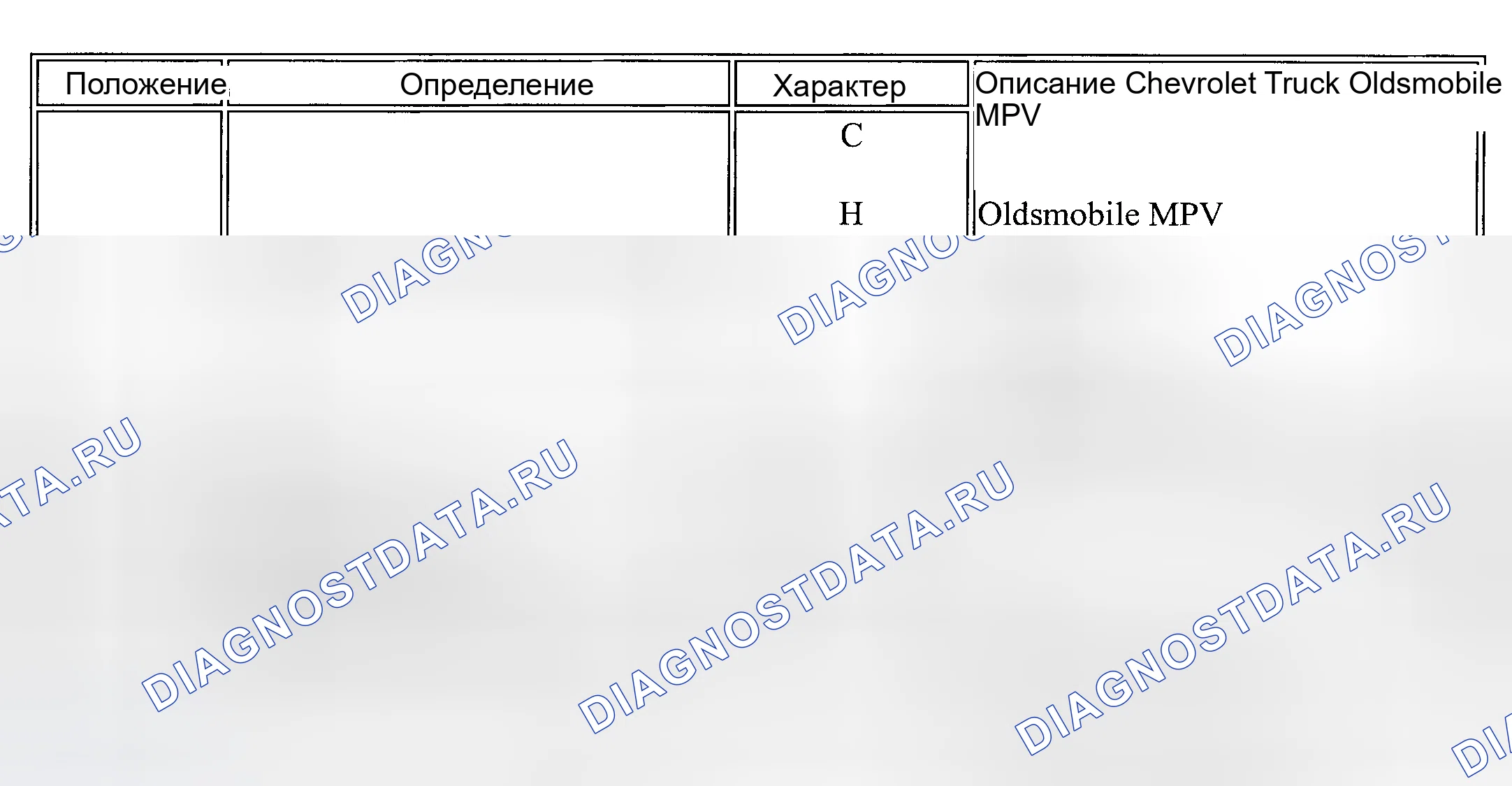 Рис. 22. Hyundai Venue I