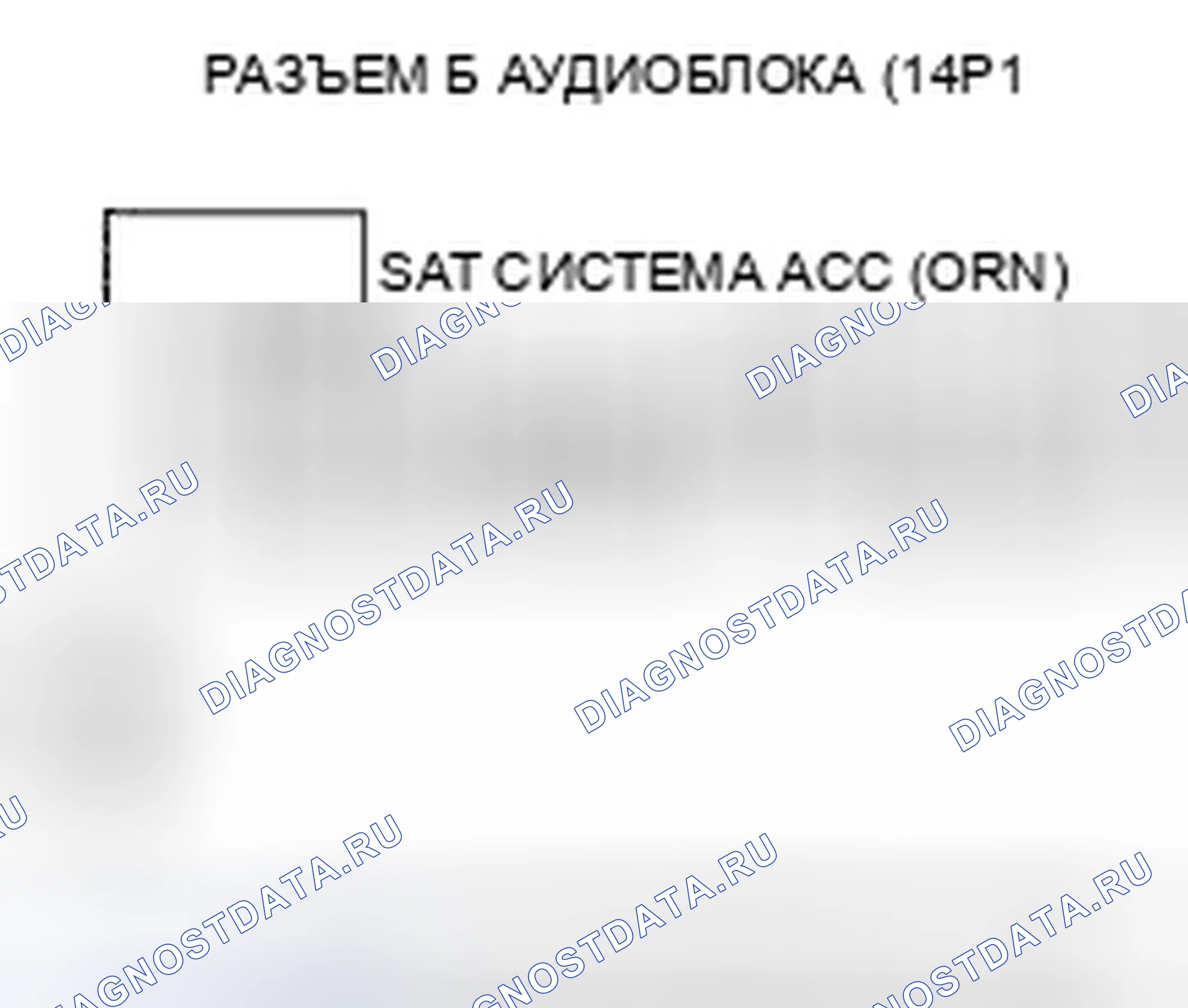 Рис. 62. Honda Ridgeline I