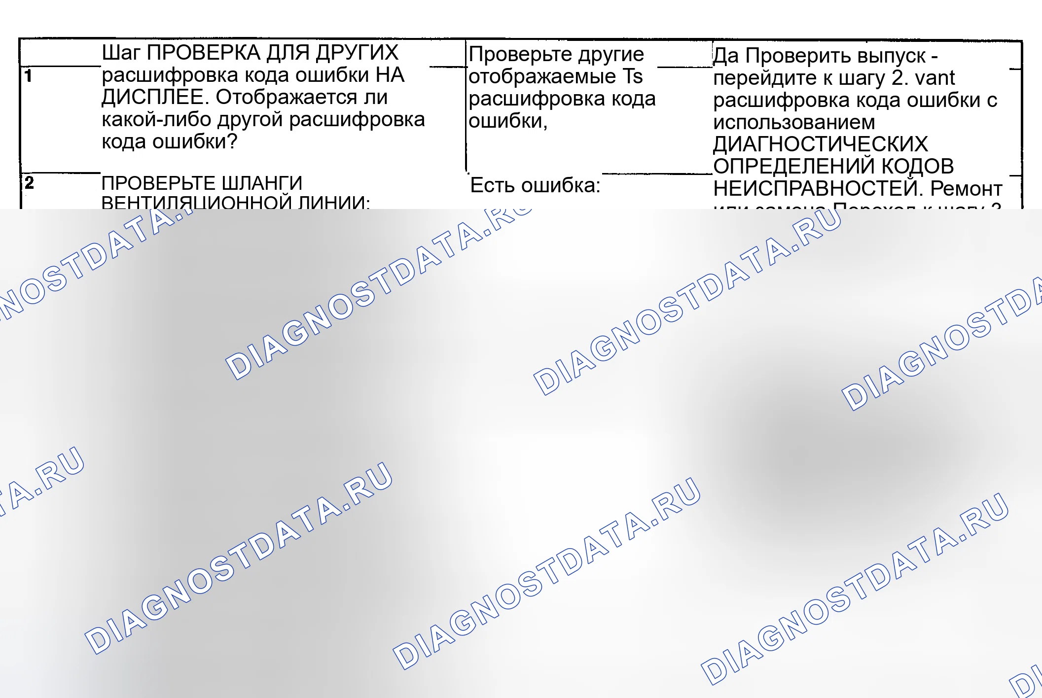 Рис. 257: ДИАГНОСТИЧЕСКАЯ ПРОЦЕДУРА. Subaru Impreza WRX GD/GG рестайлинг