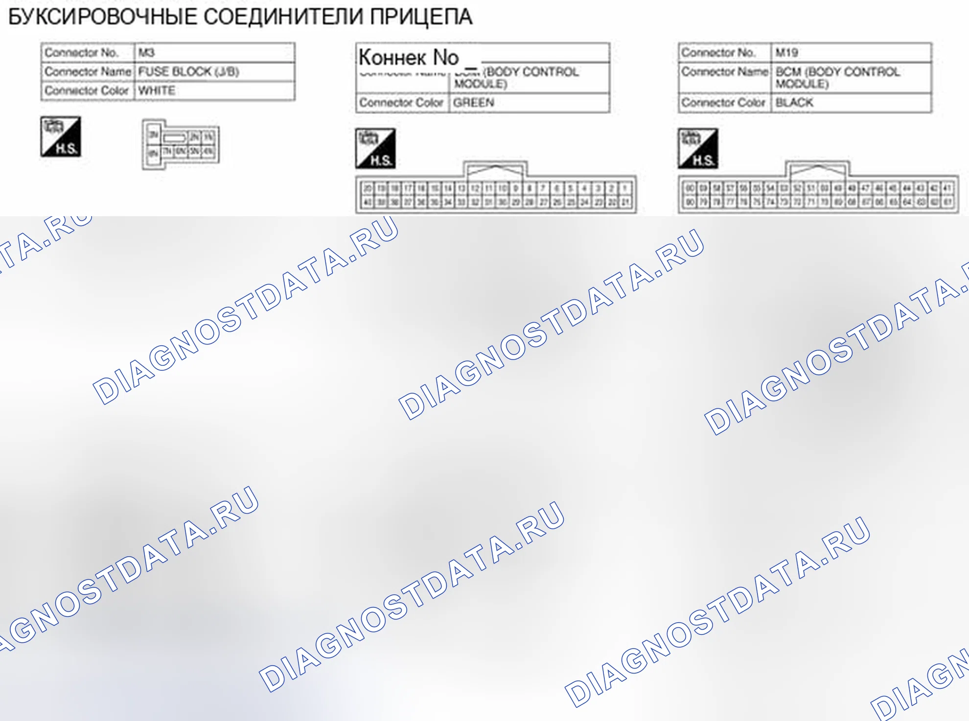 Рис. 214: Вид с торца соединителя. Nissan Pathfinder IV рестайлинг