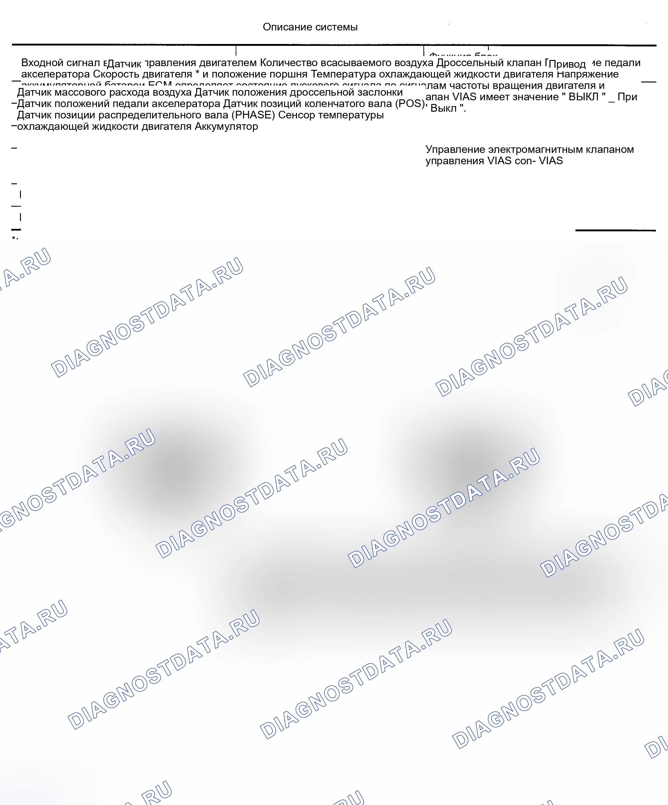 Рис. 15: Тестирование системы и компонентов VIAS (Pathfinder). Nissan Sentra B15