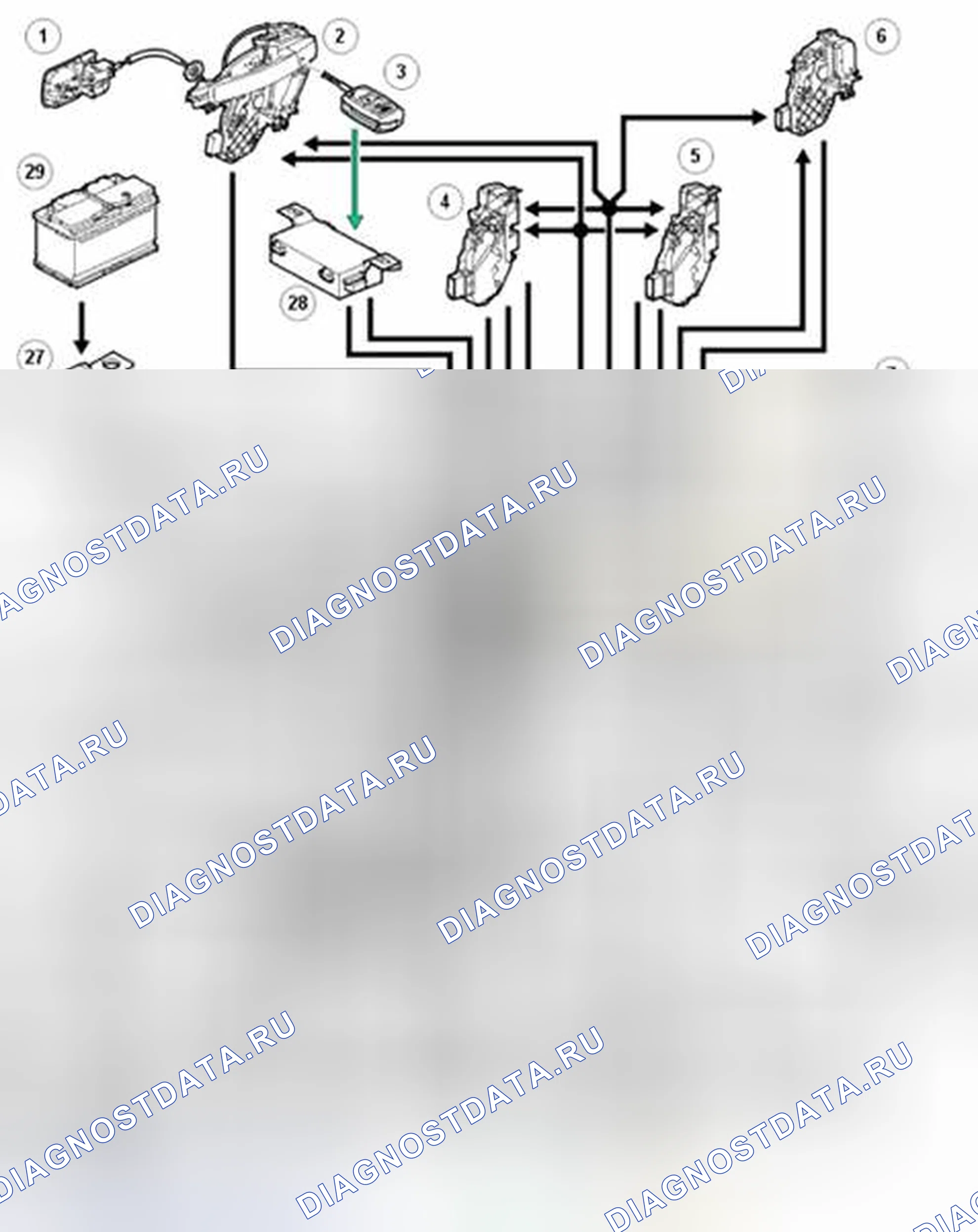 Рис. 21: Схема управления CLS. Land Rover Range Rover Sport I
