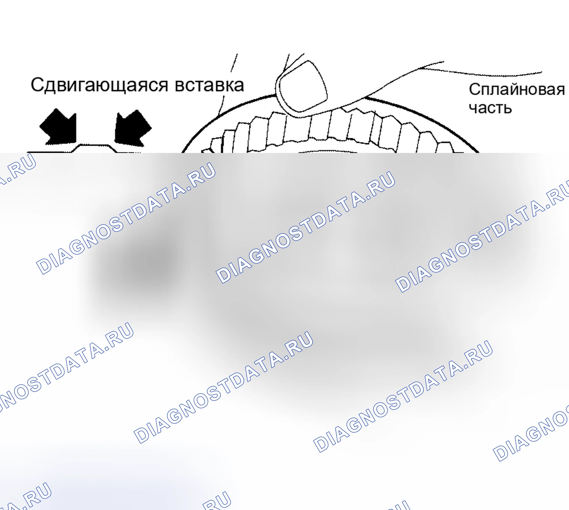 Рис. 151: Синхронизатор. Nissan Altima L31