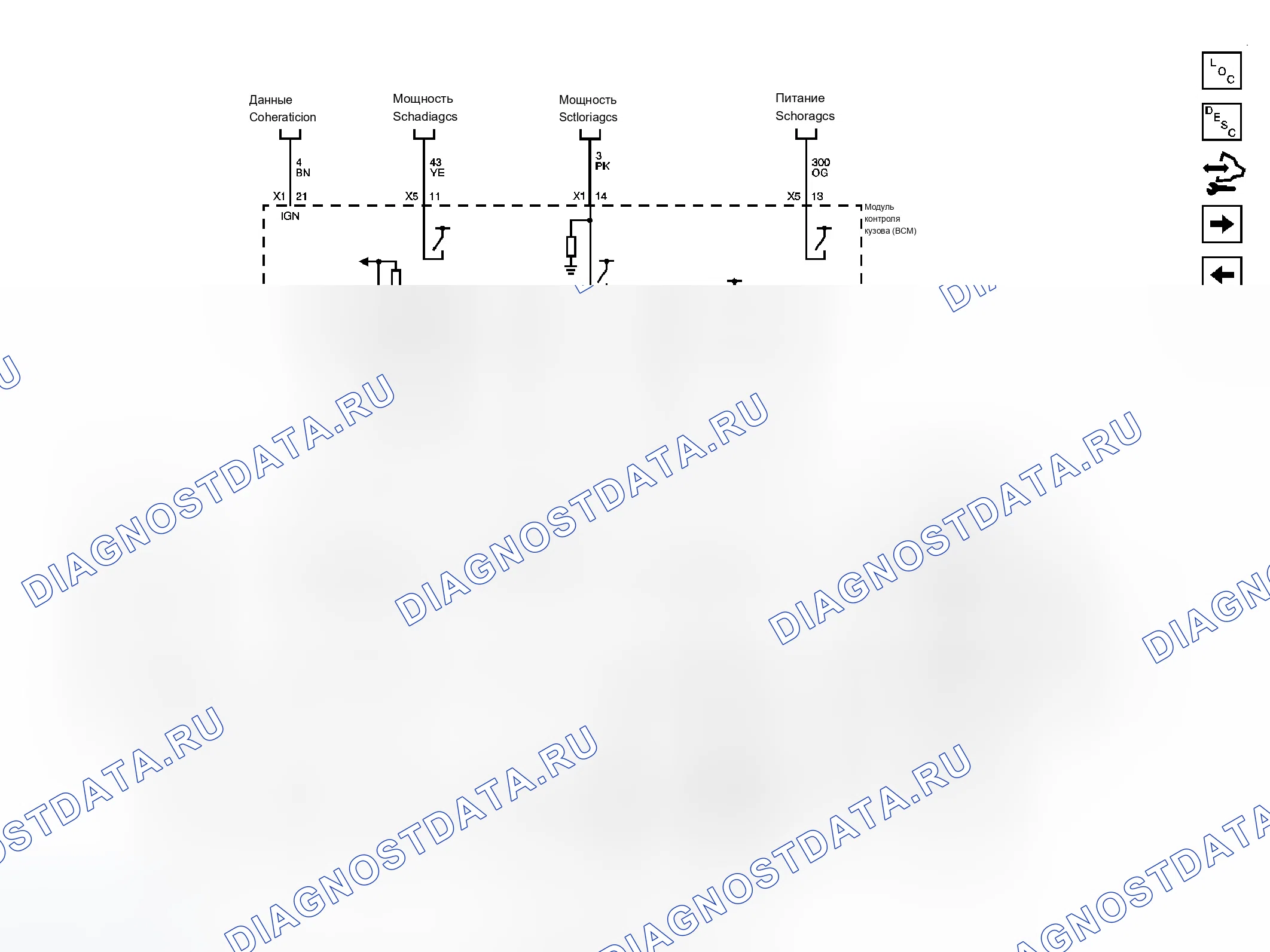 Рис. 12. Chevrolet Avalanche II