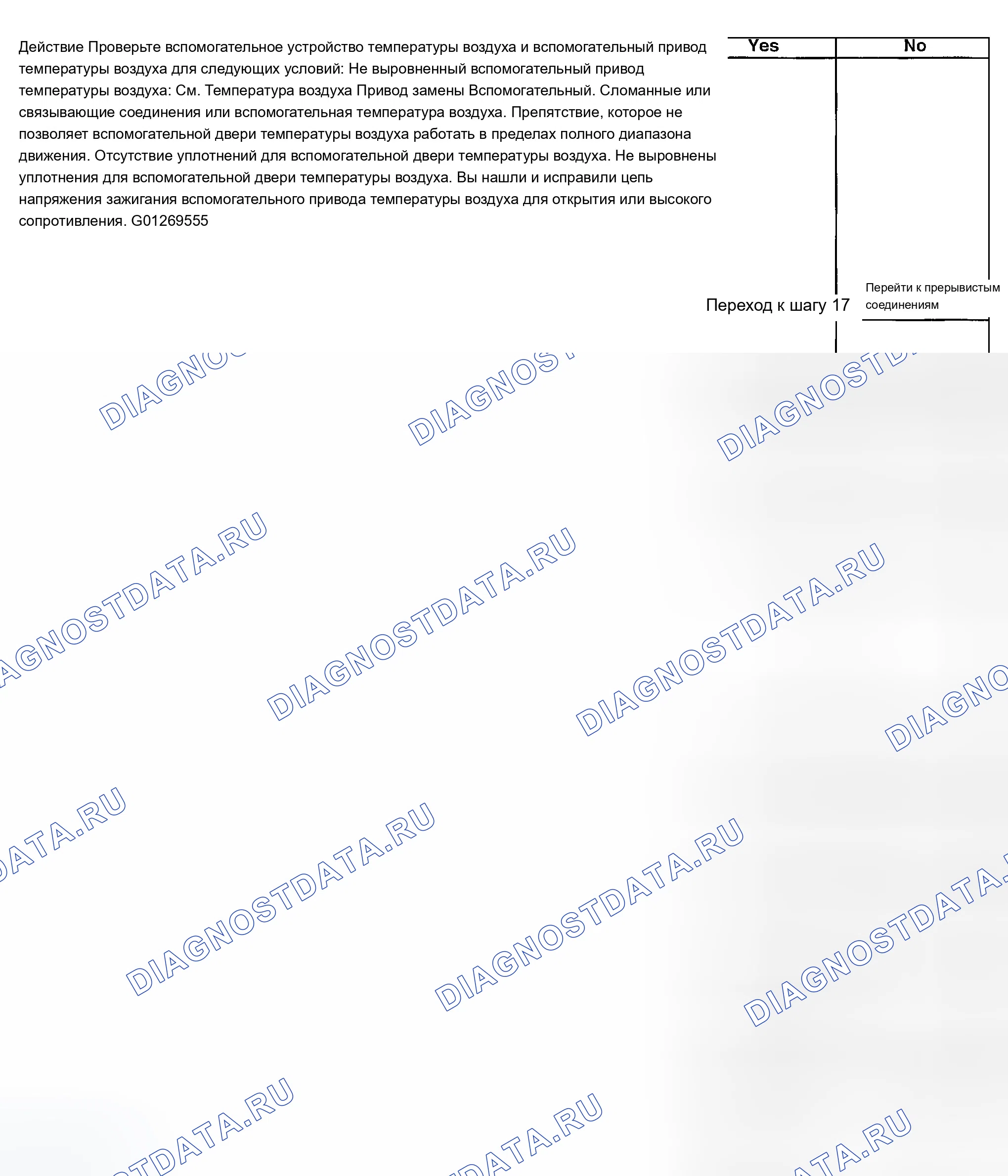 Рис. 274. Chevrolet Chevy Express H2500 