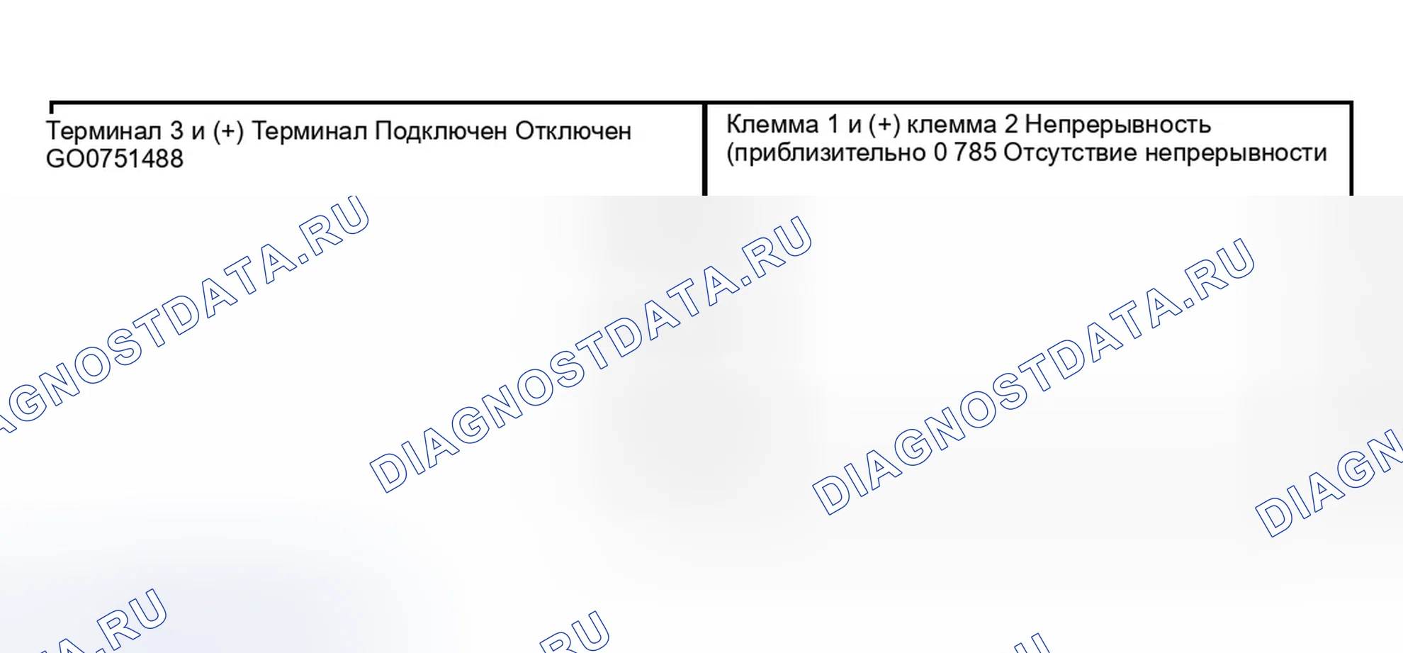 Рис. 8: ПРОВЕРКА КАТУШКИ ЗАЖИГАНИЯ. Hyundai Sonata V