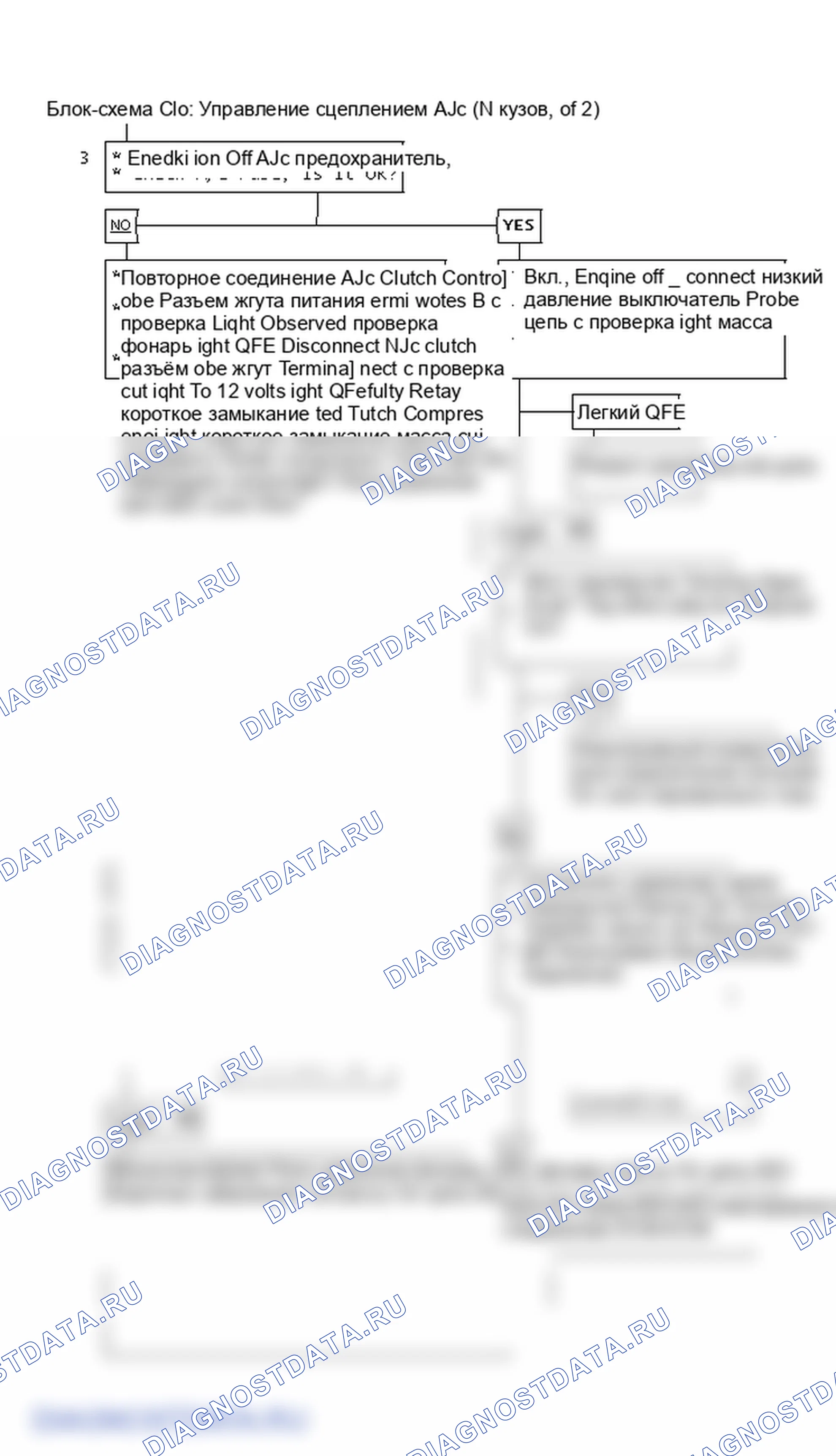Рис. 465: Блок-схема C10: Управление сцеплением кондиционер (корпус N, 2 из 2). Oldsmobile Cutlass Ciera I