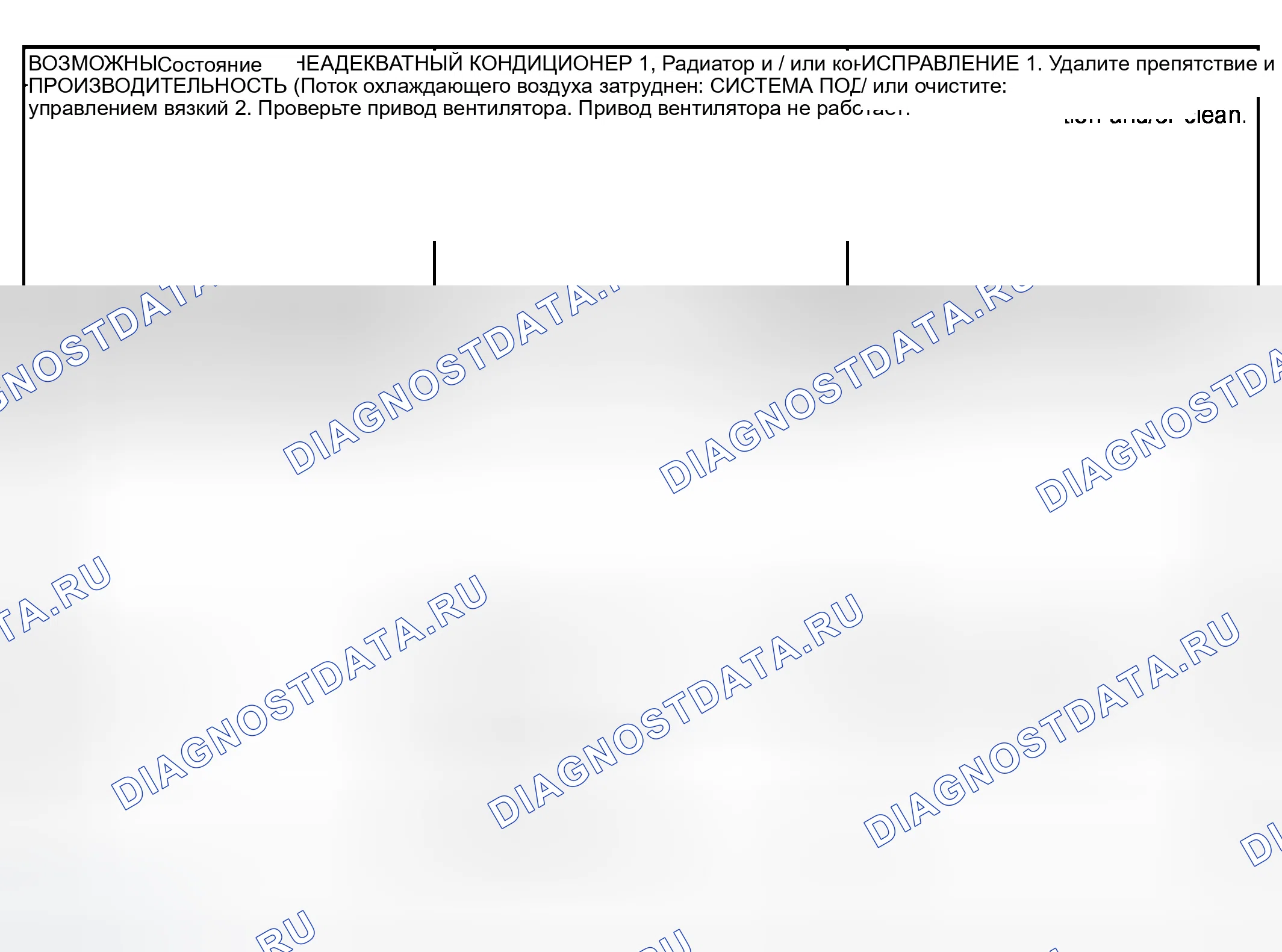 Рис. 13. Dodge Pickup R2500 