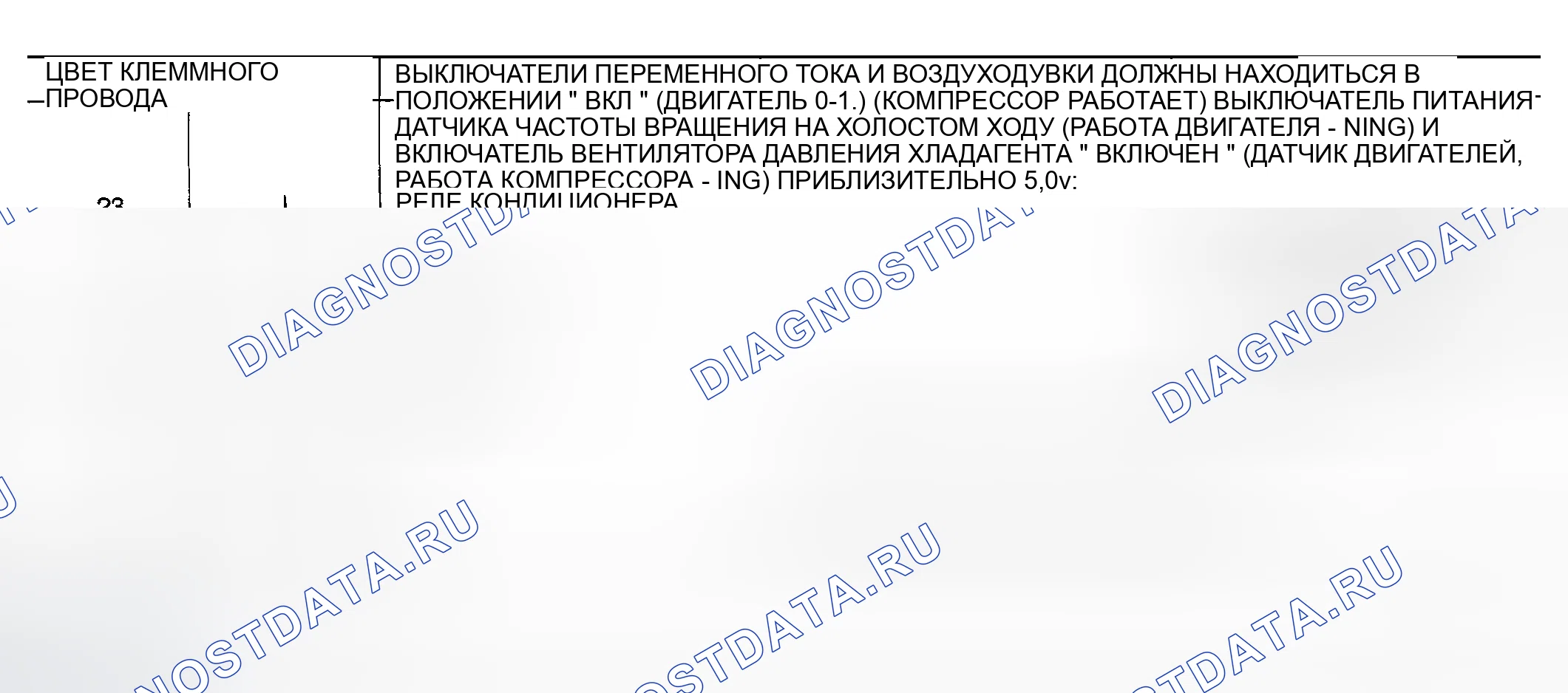 Рис. 91. Nissan Sentra B15