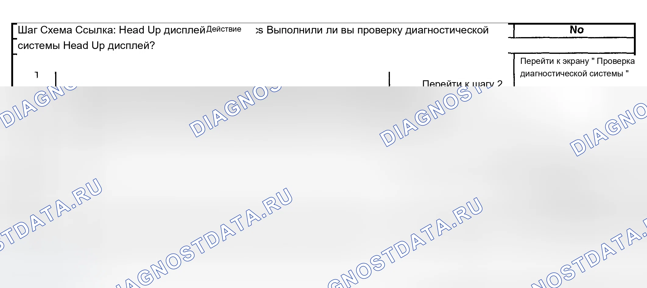Рис. 25: Индикатор сигнала поворота Head Up дисплей (HUD) в нерабочем положении - влево / вправо. Buick LeSabre VIII