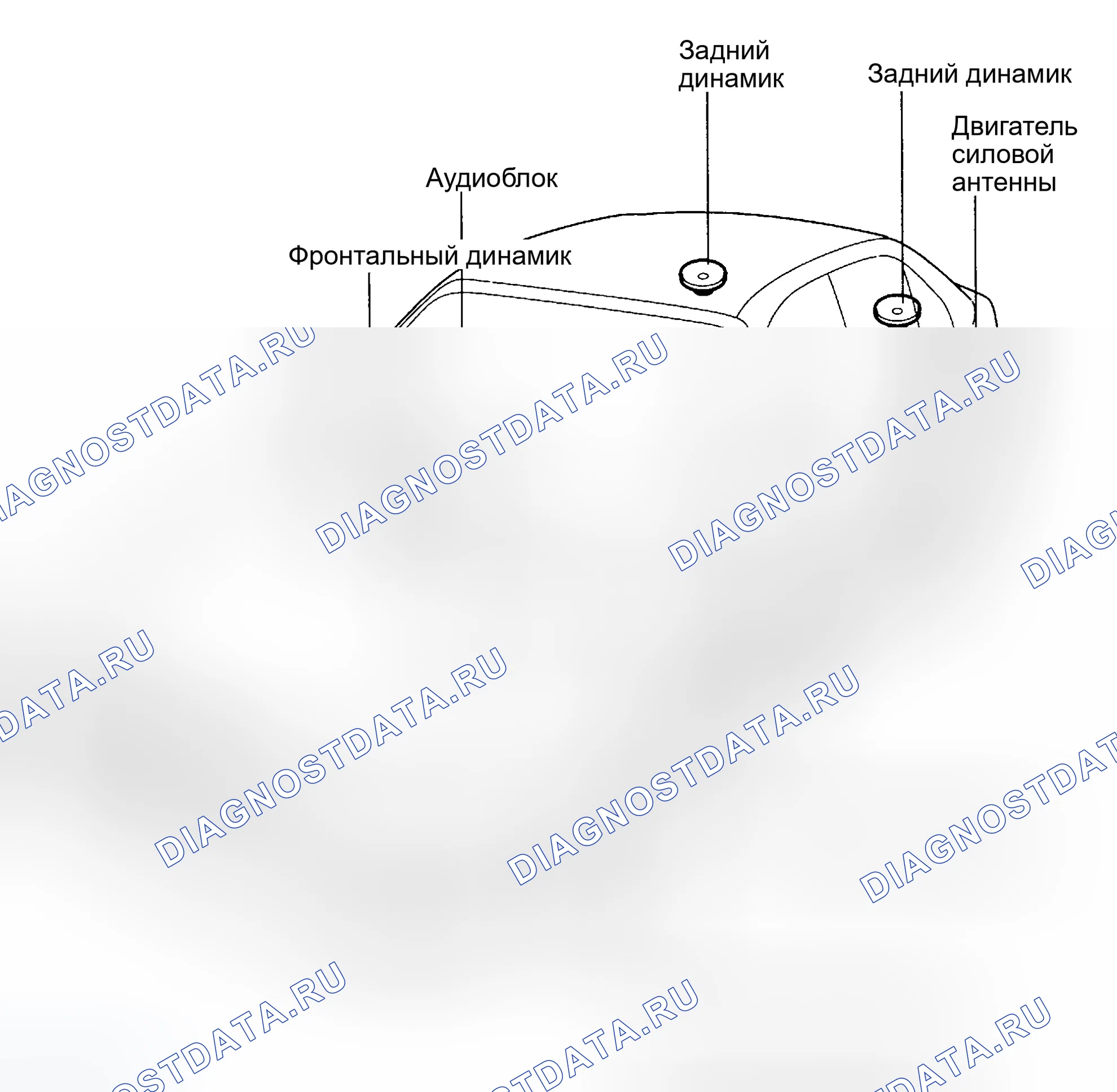 Рис. 1: КОМПОНЕНТЫ. Hyundai Accent II рестайлинг