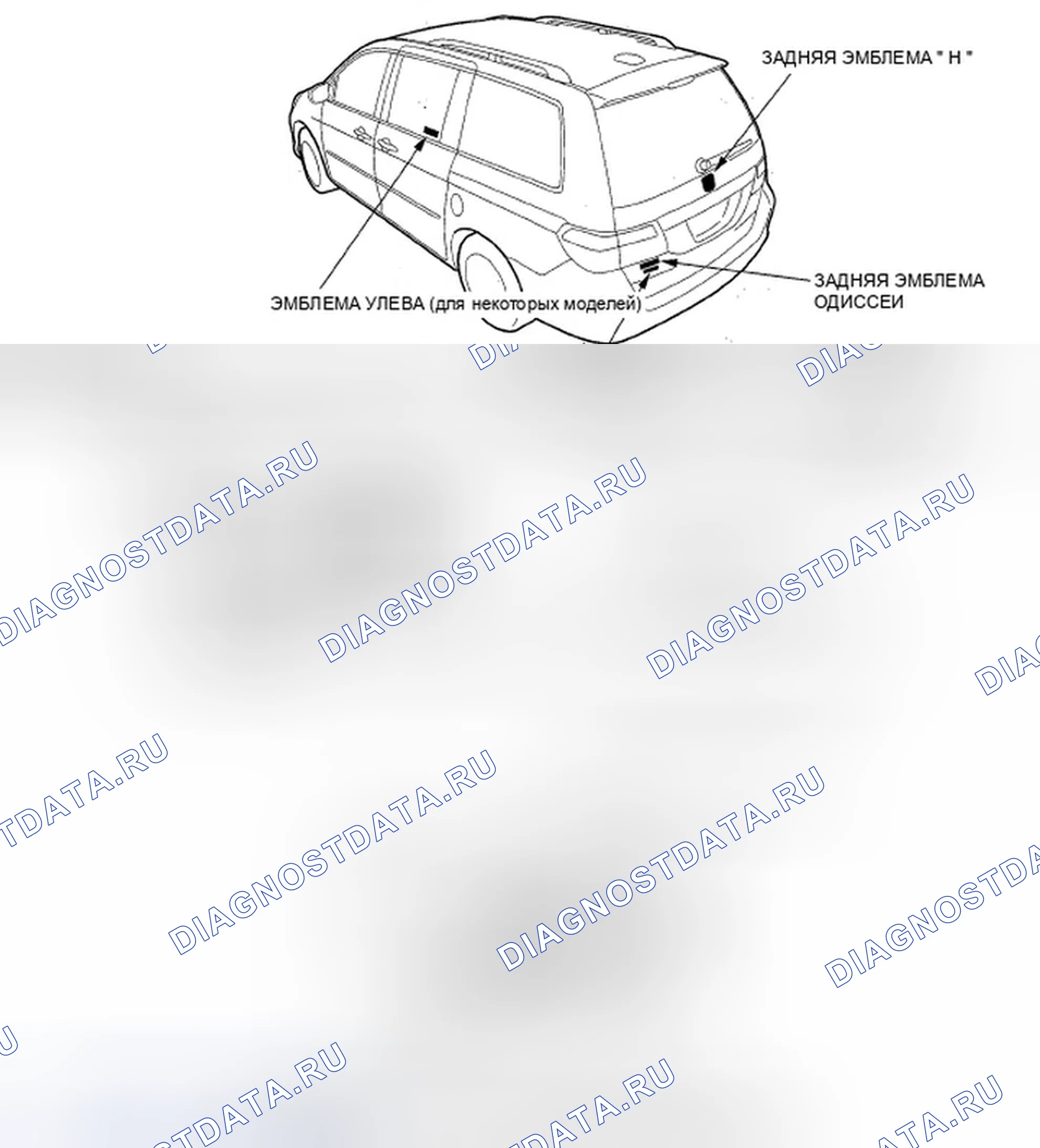 Рис. 40: Модель ' 07. Honda Odyssey IV