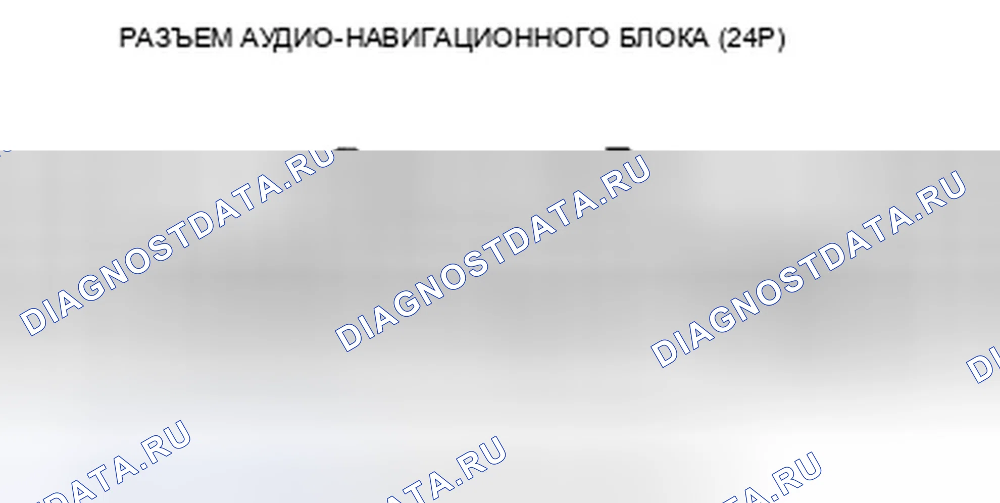 Рис. 162: Входы и выходы аудио-навигационного блока. Honda Insight ZE2