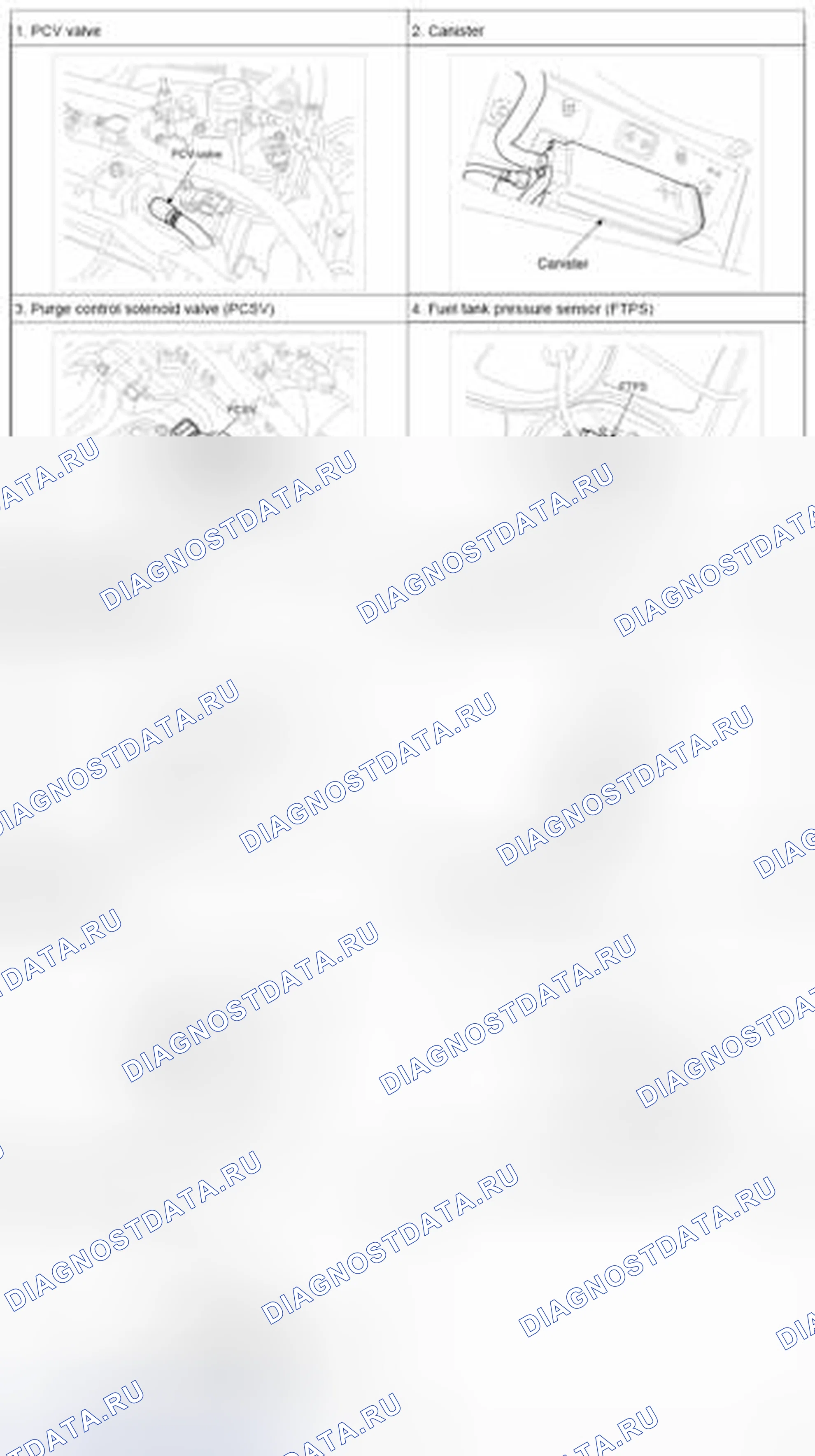 Рис. 3. BMW 6 серия F06/F13/F12